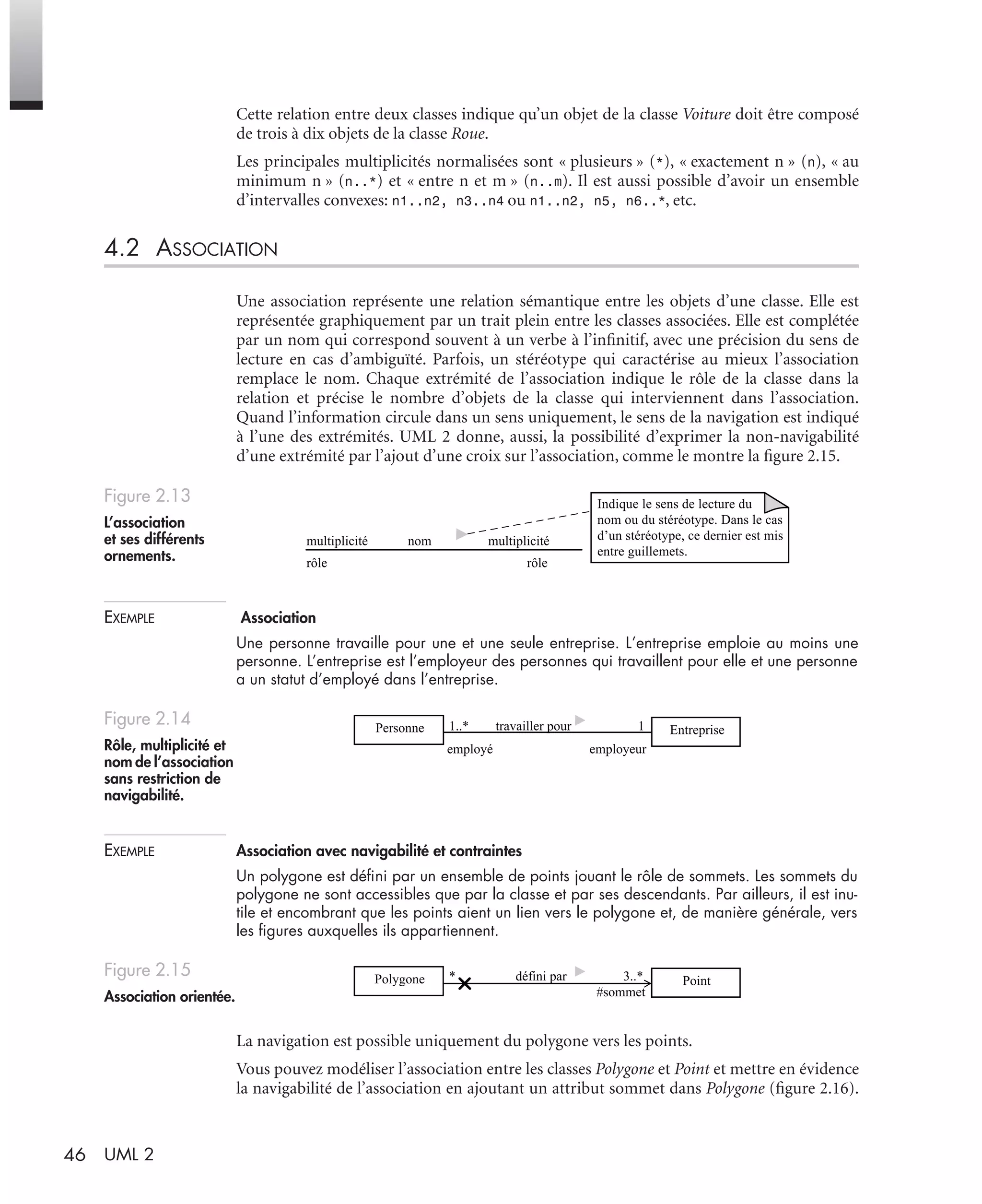 46 UML 2
Cette relation entre deux classes indique qu’un objet de la classe Voiture doit être composé
de trois à dix objets de la classe Roue.
Les principales multiplicités normalisées sont « plusieurs » (*), « exactement n » (n), « au
minimum n » (n..*) et « entre n et m » (n..m). Il est aussi possible d’avoir un ensemble
d’intervalles convexes: n1..n2, n3..n4 ou n1..n2, n5, n6..*, etc.
4.2 ASSOCIATION
Une association représente une relation sémantique entre les objets d’une classe. Elle est
représentée graphiquement par un trait plein entre les classes associées. Elle est complétée
par un nom qui correspond souvent à un verbe à l’inﬁnitif, avec une précision du sens de
lecture en cas d’ambiguïté. Parfois, un stéréotype qui caractérise au mieux l’association
remplace le nom. Chaque extrémité de l’association indique le rôle de la classe dans la
relation et précise le nombre d’objets de la classe qui interviennent dans l’association.
Quand l’information circule dans un sens uniquement, le sens de la navigation est indiqué
à l’une des extrémités. UML 2 donne, aussi, la possibilité d’exprimer la non-navigabilité
d’une extrémité par l’ajout d’une croix sur l’association, comme le montre la ﬁgure 2.15.
EXEMPLE Association
Une personne travaille pour une et une seule entreprise. L’entreprise emploie au moins une
personne. L’entreprise est l’employeur des personnes qui travaillent pour elle et une personne
a un statut d’employé dans l’entreprise.
EXEMPLE Association avec navigabilité et contraintes
Un polygone est déﬁni par un ensemble de points jouant le rôle de sommets. Les sommets du
polygone ne sont accessibles que par la classe et par ses descendants. Par ailleurs, il est inu-
tile et encombrant que les points aient un lien vers le polygone et, de manière générale, vers
les ﬁgures auxquelles ils appartiennent.
La navigation est possible uniquement du polygone vers les points.
Vous pouvez modéliser l’association entre les classes Polygone et Point et mettre en évidence
la navigabilité de l’association en ajoutant un attribut sommet dans Polygone (ﬁgure 2.16).
Figure 2.13
L’association
et ses différents
ornements.
Figure 2.14
Rôle, multiplicité et
nom de l’association
sans restriction de
navigabilité.
Figure 2.15
Association orientée.
multiplicité nom multiplicité
rôle rôle
Indique le sens de lecture du
nom ou du stéréotype. Dans le cas
d’un stéréotype, ce dernier est mis
entre guillemets.
Personne Entreprise1..* travailler pour 1
employé employeur
Polygone Point* défini par 3..*
#sommet
UML2 Livre Page 46 Vendredi, 14. d cembre 2007 7:24 07
 