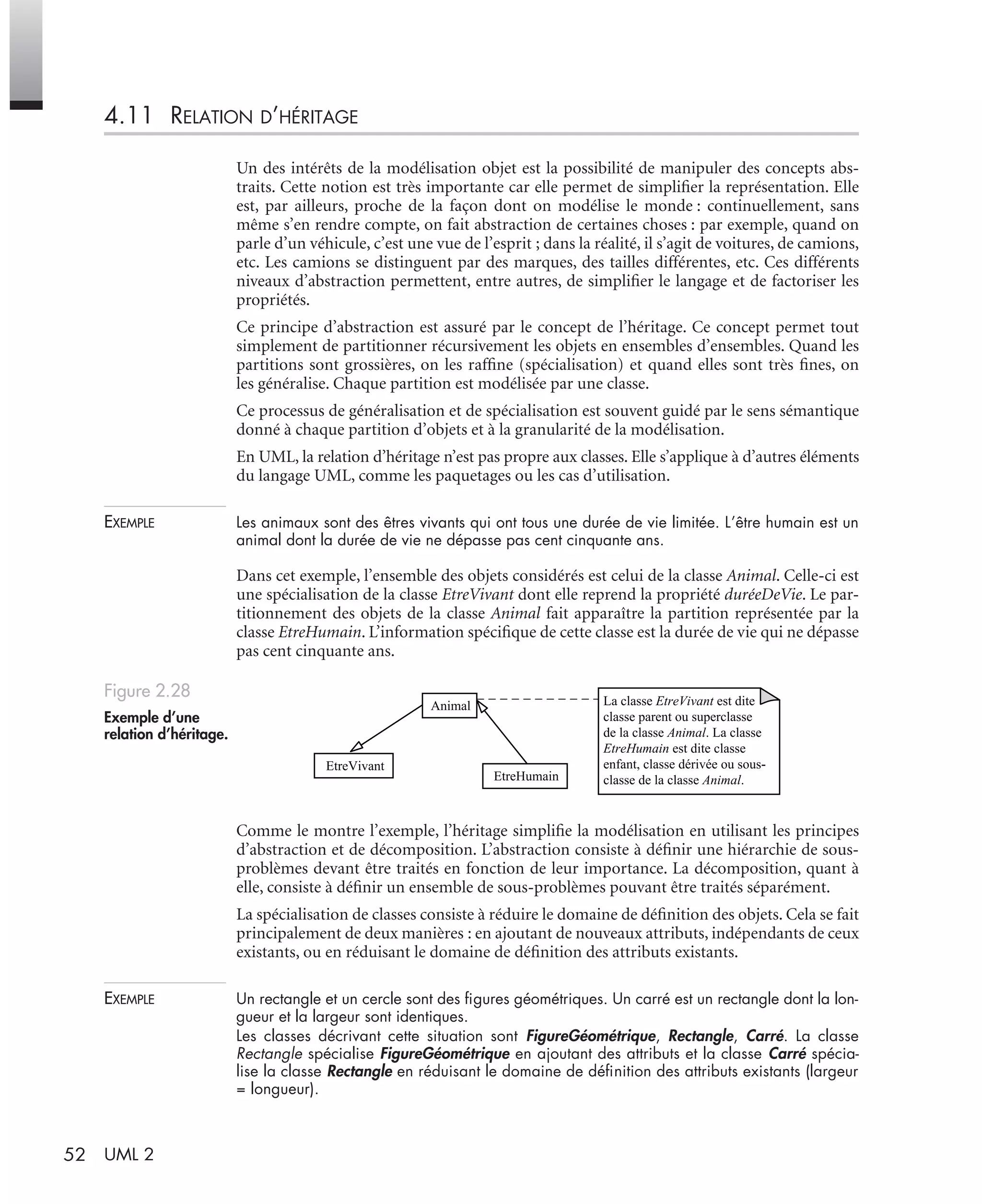 52 UML 2
4.11 RELATION D’HÉRITAGE
Un des intérêts de la modélisation objet est la possibilité de manipuler des concepts abs-
traits. Cette notion est très importante car elle permet de simpliﬁer la représentation. Elle
est, par ailleurs, proche de la façon dont on modélise le monde : continuellement, sans
même s’en rendre compte, on fait abstraction de certaines choses : par exemple, quand on
parle d’un véhicule, c’est une vue de l’esprit ; dans la réalité, il s’agit de voitures, de camions,
etc. Les camions se distinguent par des marques, des tailles différentes, etc. Ces différents
niveaux d’abstraction permettent, entre autres, de simpliﬁer le langage et de factoriser les
propriétés.
Ce principe d’abstraction est assuré par le concept de l’héritage. Ce concept permet tout
simplement de partitionner récursivement les objets en ensembles d’ensembles. Quand les
partitions sont grossières, on les rafﬁne (spécialisation) et quand elles sont très ﬁnes, on
les généralise. Chaque partition est modélisée par une classe.
Ce processus de généralisation et de spécialisation est souvent guidé par le sens sémantique
donné à chaque partition d’objets et à la granularité de la modélisation.
En UML, la relation d’héritage n’est pas propre aux classes. Elle s’applique à d’autres éléments
du langage UML, comme les paquetages ou les cas d’utilisation.
EXEMPLE Les animaux sont des êtres vivants qui ont tous une durée de vie limitée. L’être humain est un
animal dont la durée de vie ne dépasse pas cent cinquante ans.
Dans cet exemple, l’ensemble des objets considérés est celui de la classe Animal. Celle-ci est
une spécialisation de la classe EtreVivant dont elle reprend la propriété duréeDeVie. Le par-
titionnement des objets de la classe Animal fait apparaître la partition représentée par la
classe EtreHumain. L’information spéciﬁque de cette classe est la durée de vie qui ne dépasse
pas cent cinquante ans.
Comme le montre l’exemple, l’héritage simpliﬁe la modélisation en utilisant les principes
d’abstraction et de décomposition. L’abstraction consiste à déﬁnir une hiérarchie de sous-
problèmes devant être traités en fonction de leur importance. La décomposition, quant à
elle, consiste à déﬁnir un ensemble de sous-problèmes pouvant être traités séparément.
La spécialisation de classes consiste à réduire le domaine de déﬁnition des objets. Cela se fait
principalement de deux manières : en ajoutant de nouveaux attributs, indépendants de ceux
existants, ou en réduisant le domaine de déﬁnition des attributs existants.
EXEMPLE Un rectangle et un cercle sont des ﬁgures géométriques. Un carré est un rectangle dont la lon-
gueur et la largeur sont identiques.
Les classes décrivant cette situation sont FigureGéométrique, Rectangle, Carré. La classe
Rectangle spécialise FigureGéométrique en ajoutant des attributs et la classe Carré spécia-
lise la classe Rectangle en réduisant le domaine de déﬁnition des attributs existants (largeur
= longueur).
Figure 2.28
Exemple d’une
relation d’héritage.
EtreVivant
Animal
EtreHumain
La classe EtreVivant est dite
classe parent ou superclasse
de la classe Animal. La classe
EtreHumain est dite classe
enfant, classe dérivée ou sous-
classe de la classe Animal.
UML2 Livre Page 52 Vendredi, 14. d cembre 2007 7:24 07
 