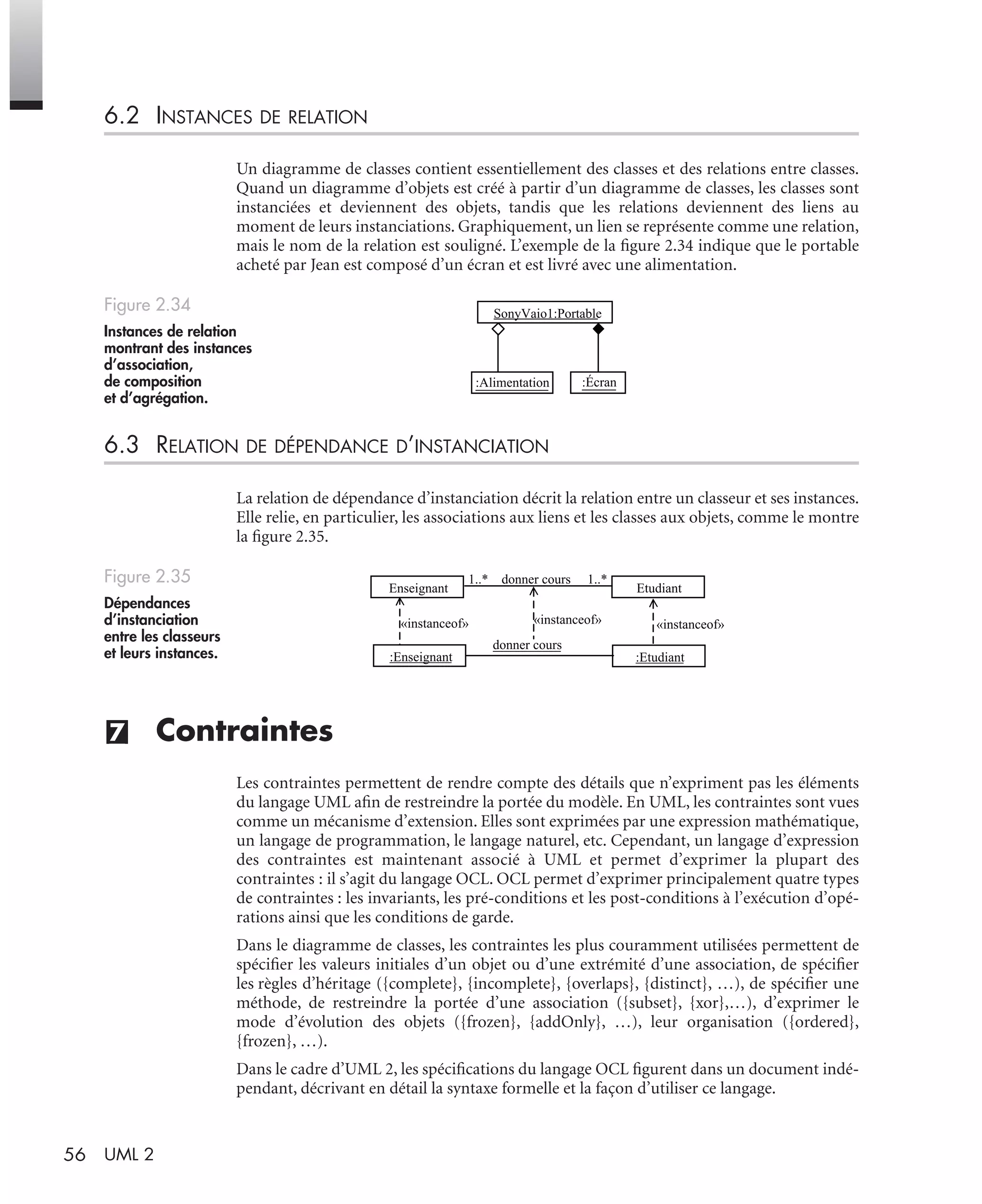 56 UML 2
6.2 INSTANCES DE RELATION
Un diagramme de classes contient essentiellement des classes et des relations entre classes.
Quand un diagramme d’objets est créé à partir d’un diagramme de classes, les classes sont
instanciées et deviennent des objets, tandis que les relations deviennent des liens au
moment de leurs instanciations. Graphiquement, un lien se représente comme une relation,
mais le nom de la relation est souligné. L’exemple de la ﬁgure 2.34 indique que le portable
acheté par Jean est composé d’un écran et est livré avec une alimentation.
6.3 RELATION DE DÉPENDANCE D’INSTANCIATION
La relation de dépendance d’instanciation décrit la relation entre un classeur et ses instances.
Elle relie, en particulier, les associations aux liens et les classes aux objets, comme le montre
la ﬁgure 2.35.
(7) Contraintes
Les contraintes permettent de rendre compte des détails que n’expriment pas les éléments
du langage UML aﬁn de restreindre la portée du modèle. En UML, les contraintes sont vues
comme un mécanisme d’extension. Elles sont exprimées par une expression mathématique,
un langage de programmation, le langage naturel, etc. Cependant, un langage d’expression
des contraintes est maintenant associé à UML et permet d’exprimer la plupart des
contraintes : il s’agit du langage OCL. OCL permet d’exprimer principalement quatre types
de contraintes : les invariants, les pré-conditions et les post-conditions à l’exécution d’opé-
rations ainsi que les conditions de garde.
Dans le diagramme de classes, les contraintes les plus couramment utilisées permettent de
spéciﬁer les valeurs initiales d’un objet ou d’une extrémité d’une association, de spéciﬁer
les règles d’héritage ({complete}, {incomplete}, {overlaps}, {distinct}, …), de spéciﬁer une
méthode, de restreindre la portée d’une association ({subset}, {xor},…), d’exprimer le
mode d’évolution des objets ({frozen}, {addOnly}, …), leur organisation ({ordered},
{frozen}, …).
Dans le cadre d’UML 2, les spéciﬁcations du langage OCL ﬁgurent dans un document indé-
pendant, décrivant en détail la syntaxe formelle et la façon d’utiliser ce langage.
Figure 2.34
Instances de relation
montrant des instances
d’association,
de composition
et d’agrégation.
Figure 2.35
Dépendances
d’instanciation
entre les classeurs
et leurs instances.
SonyVaio1:Portable
:Alimentation :Écran
Enseignant
:Etudiant:Enseignant
Etudiant
1..* donner cours 1..*
donner cours
«instanceof»«instanceof»«instanceof»
UML2 Livre Page 56 Vendredi, 14. d cembre 2007 7:24 07
 