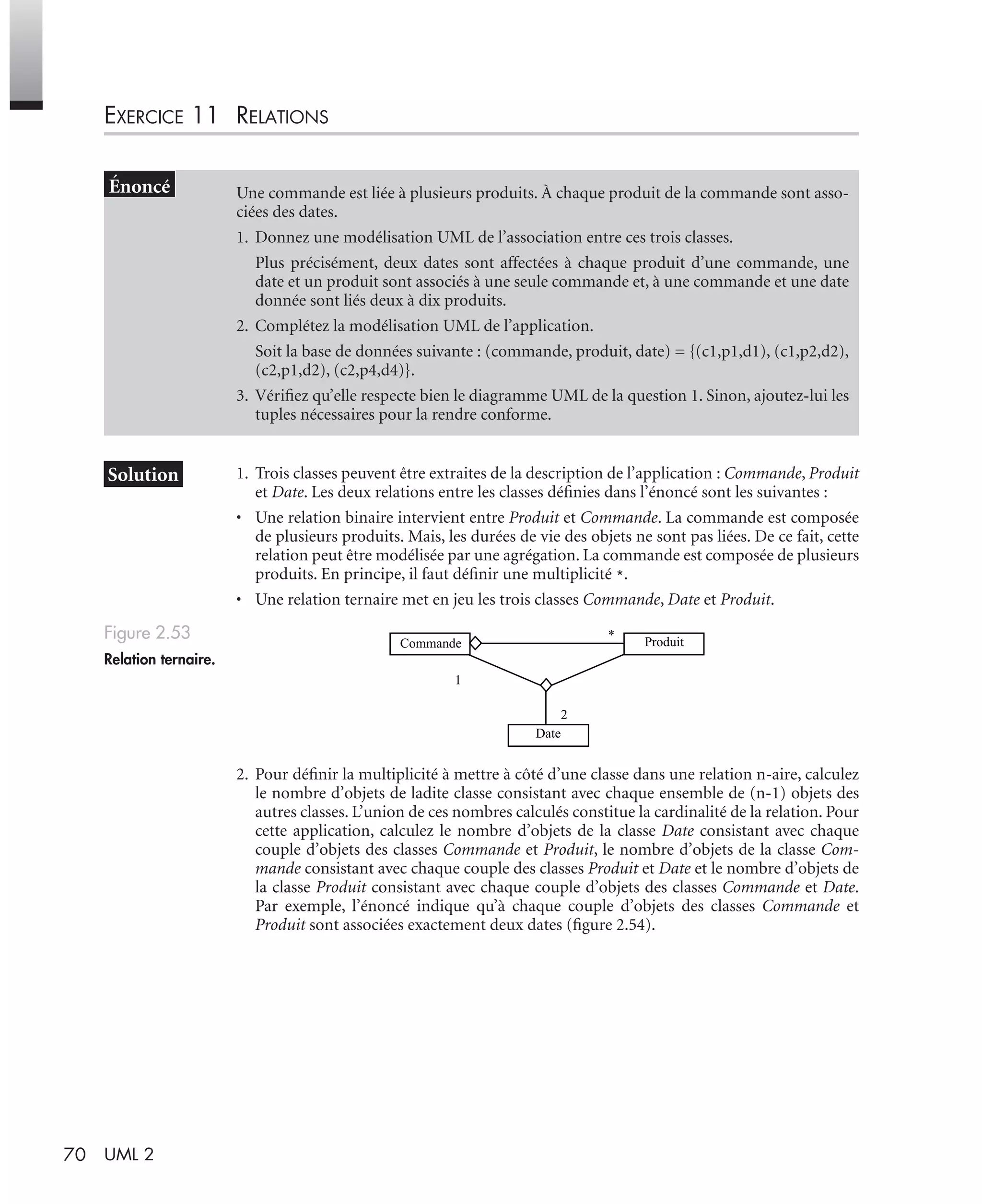 70 UML 2
EXERCICE 11 RELATIONS
1. Trois classes peuvent être extraites de la description de l’application : Commande, Produit
et Date. Les deux relations entre les classes déﬁnies dans l’énoncé sont les suivantes :
• Une relation binaire intervient entre Produit et Commande. La commande est composée
de plusieurs produits. Mais, les durées de vie des objets ne sont pas liées. De ce fait, cette
relation peut être modélisée par une agrégation. La commande est composée de plusieurs
produits. En principe, il faut déﬁnir une multiplicité *.
• Une relation ternaire met en jeu les trois classes Commande, Date et Produit.
2. Pour déﬁnir la multiplicité à mettre à côté d’une classe dans une relation n-aire, calculez
le nombre d’objets de ladite classe consistant avec chaque ensemble de (n-1) objets des
autres classes. L’union de ces nombres calculés constitue la cardinalité de la relation. Pour
cette application, calculez le nombre d’objets de la classe Date consistant avec chaque
couple d’objets des classes Commande et Produit, le nombre d’objets de la classe Com-
mande consistant avec chaque couple des classes Produit et Date et le nombre d’objets de
la classe Produit consistant avec chaque couple d’objets des classes Commande et Date.
Par exemple, l’énoncé indique qu’à chaque couple d’objets des classes Commande et
Produit sont associées exactement deux dates (ﬁgure 2.54).
Une commande est liée à plusieurs produits. À chaque produit de la commande sont asso-
ciées des dates.
1. Donnez une modélisation UML de l’association entre ces trois classes.
Plus précisément, deux dates sont affectées à chaque produit d’une commande, une
date et un produit sont associés à une seule commande et, à une commande et une date
donnée sont liés deux à dix produits.
2. Complétez la modélisation UML de l’application.
Soit la base de données suivante : (commande, produit, date) = {(c1,p1,d1), (c1,p2,d2),
(c2,p1,d2), (c2,p4,d4)}.
3. Vériﬁez qu’elle respecte bien le diagramme UML de la question 1. Sinon, ajoutez-lui les
tuples nécessaires pour la rendre conforme.
Figure 2.53
Relation ternaire.
ProduitCommande
Date
2
1
*
UML2 Livre Page 70 Vendredi, 14. d cembre 2007 7:24 07
 