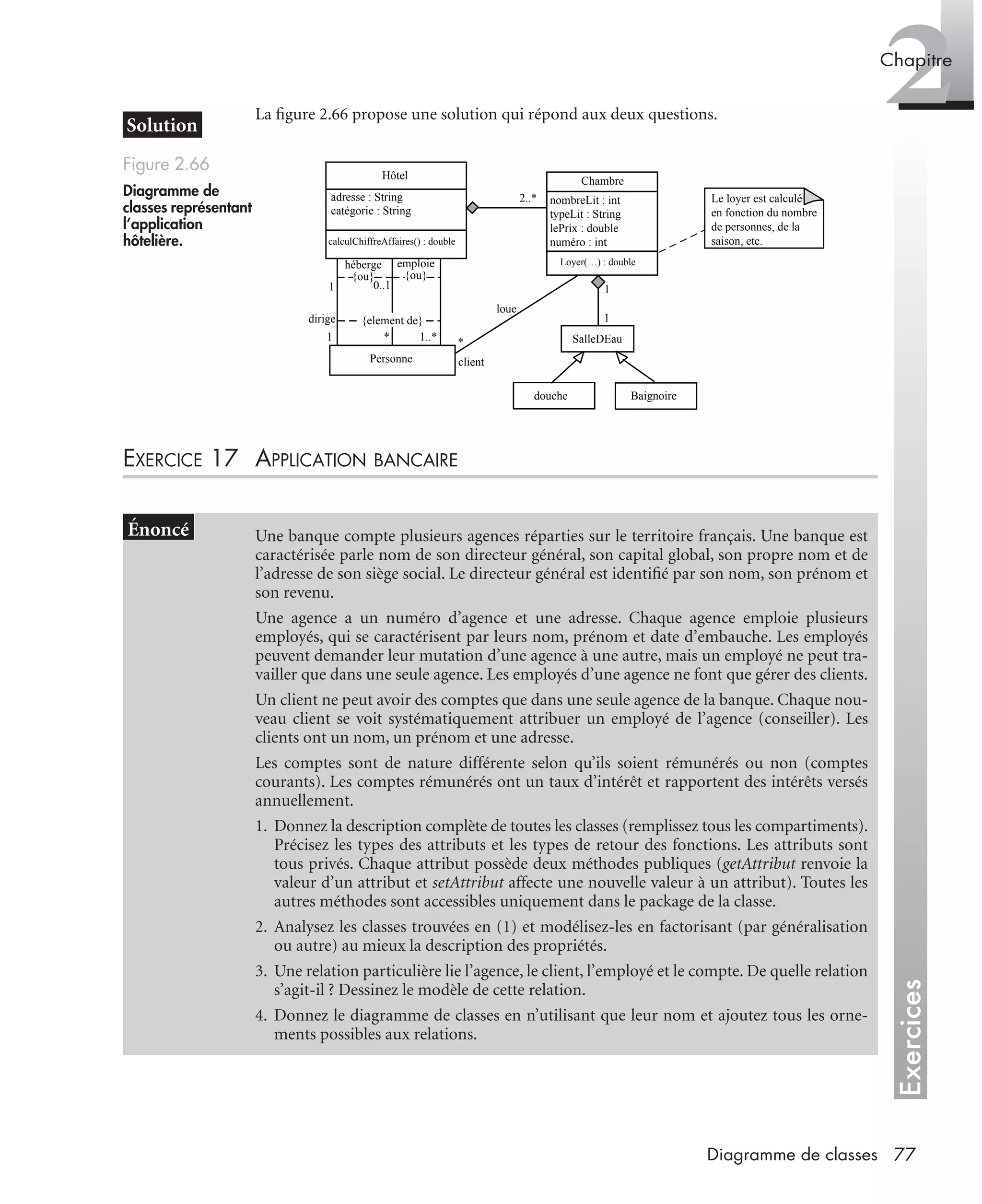 Exercices
2Chapitre
77Diagramme de classes
La ﬁgure 2.66 propose une solution qui répond aux deux questions.
EXERCICE 17 APPLICATION BANCAIRE
Figure 2.66
Diagramme de
classes représentant
l’application
hôtelière.
Une banque compte plusieurs agences réparties sur le territoire français. Une banque est
caractérisée parle nom de son directeur général, son capital global, son propre nom et de
l’adresse de son siège social. Le directeur général est identiﬁé par son nom, son prénom et
son revenu.
Une agence a un numéro d’agence et une adresse. Chaque agence emploie plusieurs
employés, qui se caractérisent par leurs nom, prénom et date d’embauche. Les employés
peuvent demander leur mutation d’une agence à une autre, mais un employé ne peut tra-
vailler que dans une seule agence. Les employés d’une agence ne font que gérer des clients.
Un client ne peut avoir des comptes que dans une seule agence de la banque. Chaque nou-
veau client se voit systématiquement attribuer un employé de l’agence (conseiller). Les
clients ont un nom, un prénom et une adresse.
Les comptes sont de nature différente selon qu’ils soient rémunérés ou non (comptes
courants). Les comptes rémunérés ont un taux d’intérêt et rapportent des intérêts versés
annuellement.
1. Donnez la description complète de toutes les classes (remplissez tous les compartiments).
Précisez les types des attributs et les types de retour des fonctions. Les attributs sont
tous privés. Chaque attribut possède deux méthodes publiques (getAttribut renvoie la
valeur d’un attribut et setAttribut affecte une nouvelle valeur à un attribut). Toutes les
autres méthodes sont accessibles uniquement dans le package de la classe.
2. Analysez les classes trouvées en (1) et modélisez-les en factorisant (par généralisation
ou autre) au mieux la description des propriétés.
3. Une relation particulière lie l’agence, le client, l’employé et le compte. De quelle relation
s’agit-il ? Dessinez le modèle de cette relation.
4. Donnez le diagramme de classes en n’utilisant que leur nom et ajoutez tous les orne-
ments possibles aux relations.
dirige
SalleDEau
Personne
Chambre
nombreLit : int
typeLit : String
lePrix : double
numéro : int
Loyer(…) : double
Hôtel
adresse : String
catégorie : String
calculChiffreAffaires() : double
1 0..1
1
1
1..**
Baignoiredouche
loue
client
*
1
2..* Le loyer est calculé
en fonction du nombre
de personnes, de la
saison, etc.
héberge
{ou}
emploie
{ou}
{element de}
UML2 Livre Page 77 Vendredi, 14. d cembre 2007 7:24 07
 