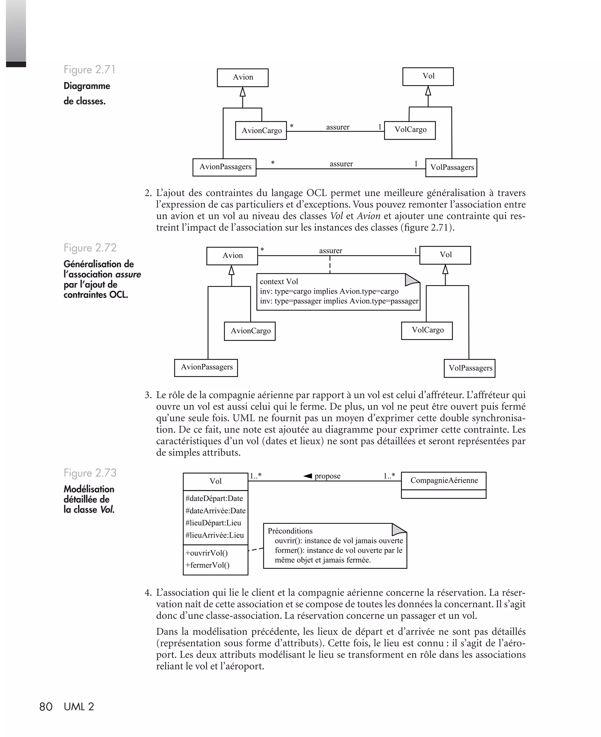 80 UML 2
2. L’ajout des contraintes du langage OCL permet une meilleure généralisation à travers
l’expression de cas particuliers et d’exceptions. Vous pouvez remonter l’association entre
un avion et un vol au niveau des classes Vol et Avion et ajouter une contrainte qui res-
treint l’impact de l’association sur les instances des classes (ﬁgure 2.71).
3. Le rôle de la compagnie aérienne par rapport à un vol est celui d’affréteur. L’affréteur qui
ouvre un vol est aussi celui qui le ferme. De plus, un vol ne peut être ouvert puis fermé
qu’une seule fois. UML ne fournit pas un moyen d’exprimer cette double synchronisa-
tion. De ce fait, une note est ajoutée au diagramme pour exprimer cette contrainte. Les
caractéristiques d’un vol (dates et lieux) ne sont pas détaillées et seront représentées par
de simples attributs.
4. L’association qui lie le client et la compagnie aérienne concerne la réservation. La réser-
vation naît de cette association et se compose de toutes les données la concernant. Il s’agit
donc d’une classe-association. La réservation concerne un passager et un vol.
Dans la modélisation précédente, les lieux de départ et d’arrivée ne sont pas détaillés
(représentation sous forme d’attributs). Cette fois, le lieu est connu : il s’agit de l’aéro-
port. Les deux attributs modélisant le lieu se transforment en rôle dans les associations
reliant le vol et l’aéroport.
Figure 2.71
Diagramme
de classes.
Figure 2.72
Généralisation de
l’association assure
par l’ajout de
contraintes OCL.
Figure 2.73
Modélisation
détaillée de
la classe Vol.
* assurer 1
* assurer 1
Vol
VolPassagers
VolCargo
Avion
AvionPassagers
AvionCargo
* assurer 1 Vol
VolPassagers
VolCargo
Avion
AvionPassagers
AvionCargo
context Vol
inv: type=cargo implies Avion.type=cargo
inv: type=passager implies Avion.type=passager
1..* propose 1..*
CompagnieAérienneVol
#dateDépart:Date
#dateArrivée:Date
#lieuDépart:Lieu
#lieuArrivée:Lieu
+ouvrirVol()
+fermerVol()
Préconditions
ouvrir(): instance de vol jamais ouverte
former(): instance de vol ouverte par le
même objet et jamais fermée.
UML2 Livre Page 80 Vendredi, 14. d cembre 2007 7:24 07
 