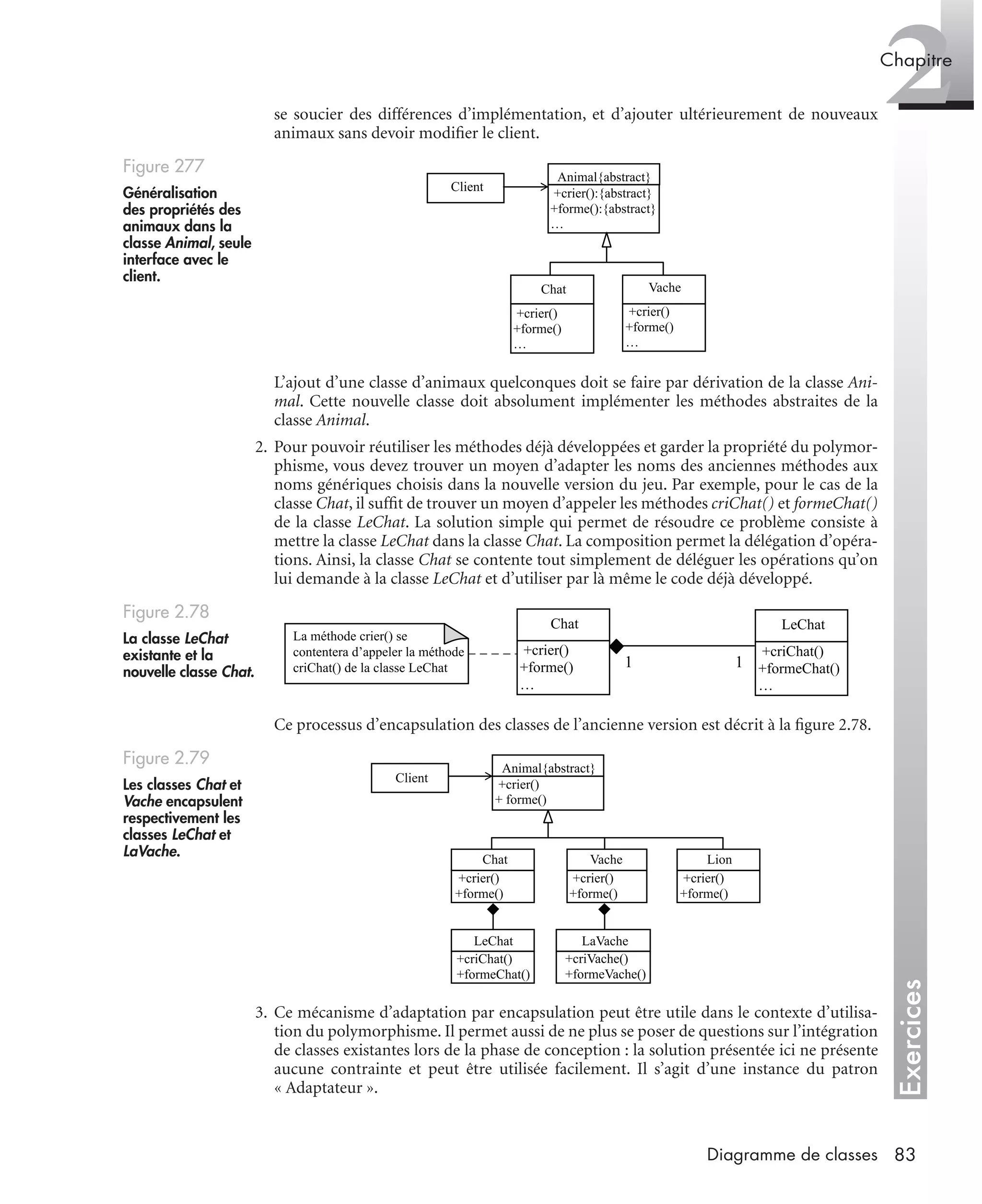 Exercices
2Chapitre
83Diagramme de classes
se soucier des différences d’implémentation, et d’ajouter ultérieurement de nouveaux
animaux sans devoir modiﬁer le client.
L’ajout d’une classe d’animaux quelconques doit se faire par dérivation de la classe Ani-
mal. Cette nouvelle classe doit absolument implémenter les méthodes abstraites de la
classe Animal.
2. Pour pouvoir réutiliser les méthodes déjà développées et garder la propriété du polymor-
phisme, vous devez trouver un moyen d’adapter les noms des anciennes méthodes aux
noms génériques choisis dans la nouvelle version du jeu. Par exemple, pour le cas de la
classe Chat, il sufﬁt de trouver un moyen d’appeler les méthodes criChat() et formeChat()
de la classe LeChat. La solution simple qui permet de résoudre ce problème consiste à
mettre la classe LeChat dans la classe Chat. La composition permet la délégation d’opéra-
tions. Ainsi, la classe Chat se contente tout simplement de déléguer les opérations qu’on
lui demande à la classe LeChat et d’utiliser par là même le code déjà développé.
Ce processus d’encapsulation des classes de l’ancienne version est décrit à la ﬁgure 2.78.
3. Ce mécanisme d’adaptation par encapsulation peut être utile dans le contexte d’utilisa-
tion du polymorphisme. Il permet aussi de ne plus se poser de questions sur l’intégration
de classes existantes lors de la phase de conception : la solution présentée ici ne présente
aucune contrainte et peut être utilisée facilement. Il s’agit d’une instance du patron
« Adaptateur ».
Figure 277
Généralisation
des propriétés des
animaux dans la
classe Animal, seule
interface avec le
client.
Figure 2.78
La classe LeChat
existante et la
nouvelle classe Chat.
Figure 2.79
Les classes Chat et
Vache encapsulent
respectivement les
classes LeChat et
LaVache.
Animal{abstract}
Client
Chat Vache
+crier():{abstract}
+forme():{abstract}
…
+crier()
+forme()
…
+crier()
+forme()
…
Chat
+crier()
+forme()
…
LeChat
+criChat()
+formeChat()
…
1 1
La méthode crier() se
contentera d’appeler la méthode
criChat() de la classe LeChat
Animal{abstract}
Client
Chat Vache
+crier()
+ forme()
+crier()
+forme()
+crier()
+forme()
+crier()
+forme()
Lion
LaVache
+criVache()
+formeVache()
LeChat
+criChat()
+formeChat()
UML2 Livre Page 83 Vendredi, 14. d cembre 2007 7:24 07
 