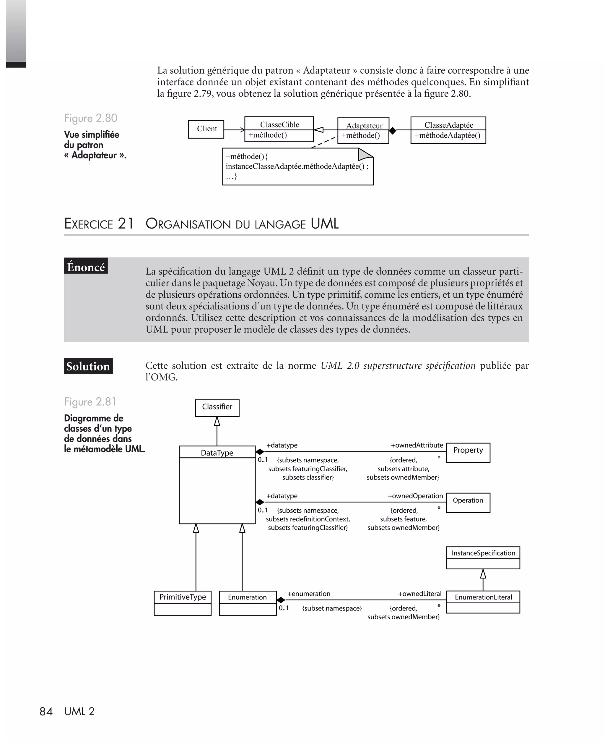 84 UML 2
La solution générique du patron « Adaptateur » consiste donc à faire correspondre à une
interface donnée un objet existant contenant des méthodes quelconques. En simpliﬁant
la ﬁgure 2.79, vous obtenez la solution générique présentée à la ﬁgure 2.80.
EXERCICE 21 ORGANISATION DU LANGAGE UML
Cette solution est extraite de la norme UML 2.0 superstructure spéciﬁcation publiée par
l’OMG.
Figure 2.80
Vue simpliﬁée
du patron
« Adaptateur ».
La spéciﬁcation du langage UML 2 déﬁnit un type de données comme un classeur parti-
culier dans le paquetage Noyau. Un type de données est composé de plusieurs propriétés et
de plusieurs opérations ordonnées. Un type primitif, comme les entiers, et un type énuméré
sont deux spécialisations d’un type de données. Un type énuméré est composé de littéraux
ordonnés. Utilisez cette description et vos connaissances de la modélisation des types en
UML pour proposer le modèle de classes des types de données.
Figure 2.81
Diagramme de
classes d’un type
de données dans
le métamodèle UML.
ClasseCibleClient Adaptateur
+méthode() +méthode()
ClasseAdaptée
+méthodeAdaptée()
+méthode(){
instanceClasseAdaptée.méthodeAdaptée() ;
…}
Classifier
Property
Operation
InstanceSpecification
PrimitiveType Enumeration
DataType
+datatype +ownedAttribute
0..1
+datatype +ownedOperation
0..1
*
*
{subsets namespace,
subsets featuringClassifier,
subsets classifier}
{ordered,
subsets attribute,
subsets ownedMember}
{subsets namespace,
subsets redefinitionContext,
subsets featuringClassifier}
{ordered,
subsets feature,
subsets ownedMember}
+enumeration +ownedLiteral
0..1 *{subset namespace} {ordered,
subsets ownedMember}
EnumerationLiteral
UML2 Livre Page 84 Vendredi, 14. d cembre 2007 7:24 07
 