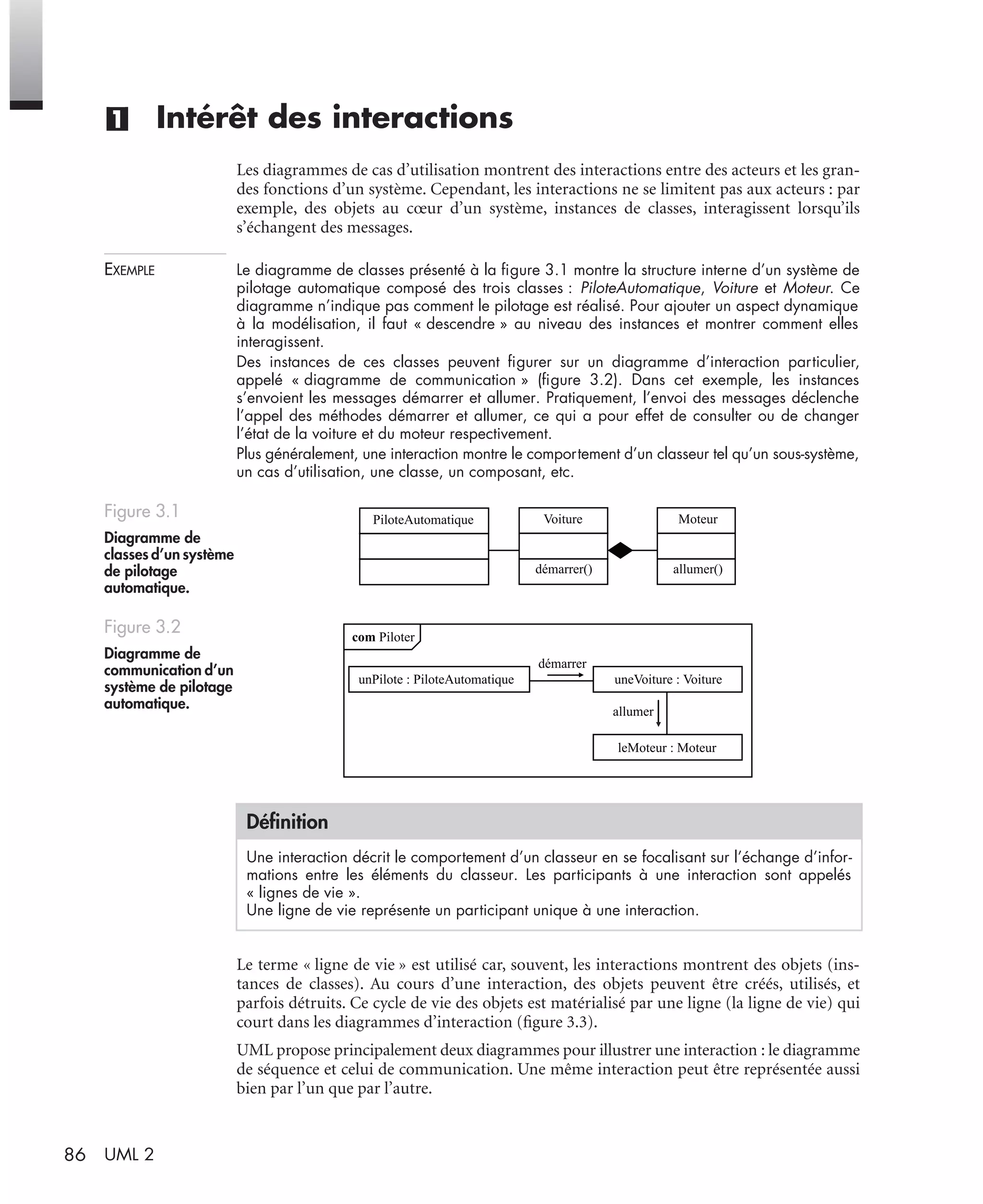 86 UML 2
(1) Intérêt des interactions
Les diagrammes de cas d’utilisation montrent des interactions entre des acteurs et les gran-
des fonctions d’un système. Cependant, les interactions ne se limitent pas aux acteurs : par
exemple, des objets au cœur d’un système, instances de classes, interagissent lorsqu’ils
s’échangent des messages.
EXEMPLE Le diagramme de classes présenté à la ﬁgure 3.1 montre la structure interne d’un système de
pilotage automatique composé des trois classes : PiloteAutomatique, Voiture et Moteur. Ce
diagramme n’indique pas comment le pilotage est réalisé. Pour ajouter un aspect dynamique
à la modélisation, il faut « descendre » au niveau des instances et montrer comment elles
interagissent.
Des instances de ces classes peuvent ﬁgurer sur un diagramme d’interaction particulier,
appelé « diagramme de communication » (ﬁgure 3.2). Dans cet exemple, les instances
s’envoient les messages démarrer et allumer. Pratiquement, l’envoi des messages déclenche
l’appel des méthodes démarrer et allumer, ce qui a pour effet de consulter ou de changer
l’état de la voiture et du moteur respectivement.
Plus généralement, une interaction montre le comportement d’un classeur tel qu’un sous-système,
un cas d’utilisation, une classe, un composant, etc.
Le terme « ligne de vie » est utilisé car, souvent, les interactions montrent des objets (ins-
tances de classes). Au cours d’une interaction, des objets peuvent être créés, utilisés, et
parfois détruits. Ce cycle de vie des objets est matérialisé par une ligne (la ligne de vie) qui
court dans les diagrammes d’interaction (ﬁgure 3.3).
UML propose principalement deux diagrammes pour illustrer une interaction : le diagramme
de séquence et celui de communication. Une même interaction peut être représentée aussi
bien par l’un que par l’autre.
Figure 3.1
Diagramme de
classes d’un système
de pilotage
automatique.
Figure 3.2
Diagramme de
communication d’un
système de pilotage
automatique.
Déﬁnition
Une interaction décrit le comportement d’un classeur en se focalisant sur l’échange d’infor-
mations entre les éléments du classeur. Les participants à une interaction sont appelés
« lignes de vie ».
Une ligne de vie représente un participant unique à une interaction.
PiloteAutomatique Voiture
démarrer()
Moteur
allumer()
com Piloter
unPilote : PiloteAutomatique
leMoteur : Moteur
démarrer
uneVoiture : Voiture
allumer
UML2 Livre Page 86 Vendredi, 14. d cembre 2007 7:24 07
 