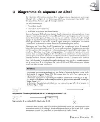 3Chapitre
91Diagramme d’interaction
(2) Diagramme de séquence en détail
Les principales informations contenues dans un diagramme de séquence sont les messages
échangés entre les lignes de vie. Un message déﬁnit une communication particulière entre
des lignes de vie. Plusieurs types de messages existent.
Les plus communs sont :
• l’envoi d’un signal ;
• l’invocation d’une opération ;
• la création ou la destruction d’une instance.
L’envoi d’un signal déclenche une réaction chez le récepteur, de façon asynchrone et sans
réponse : l’émetteur du signal ne reste pas bloqué le temps que le signal parvienne au récep-
teur et il ne sait pas quand, ni même si le message sera traité par le destinataire. Un exemple
typique de signal est une interruption (lorsque des données sont saisies au clavier d’un ordi-
nateur par exemple, le processeur reçoit un signal électrique d’interruption lui donnant
l’ordre de lire les données du clavier, mais la lecture ne bloque pas le clavier).
Plus encore que l’envoi d’un signal, l’invocation d’une opération est le type de message le
plus utilisé en programmation objet. Si, par exemple, une classe C possède une opération
op, l’invocation se fait par c.op(), où c est une instance de la classe C. L’invocation peut être
synchrone (l’émetteur reste bloqué le temps que dure l’invocation de l’opération) ou asyn-
chrone. Dans la pratique, la plupart des invocations sont synchrones. Une des techniques
utilisées pour réaliser une invocation asynchrone consiste à créer un thread (un thread est
un ﬂot d’exécution parallèle) et à exécuter la méthode associée à l’opération dans ce thread.
Pour UML, l’envoi d’un signal ou l’invocation d’une opération sont deux sortes de messages
qui se représentent de la même façon. Par contre, UML fait la différence entre un message
synchrone et un message asynchrone.
L’émetteur d’un message asynchrone n’étant pas bloqué le temps que le message parvienne
au récepteur, une série de messages peut être envoyée avant qu’un seul ne soit reçu. De plus,
les messages peuvent être reçus dans un ordre différent de l’ordre d’envoi.
Notation
Un message synchrone se représente par une ﬂèche à l’extrémité pleine qui pointe sur le
destinataire du message (ﬁgure 3.9). Ce message peut être suivi d’une réponse qui se
représente par une ﬂèche en pointillé.
Un message asynchrone se représente par une ﬂèche à l’extrémité ouverte (ﬁgure 3.10).
La création d’un objet est matérialisée par une ﬂèche qui pointe sur le sommet d’une ligne
de vie (ﬁgure 3.11).
La destruction d’un objet est matérialisée par une croix qui marque la ﬁn de la ligne de vie
de l’objet (ﬁgure 3.12).
Figures 3.9
et 3.10
Représentation d’un message synchrone (3.9) et d’un message asynchrone (3.10).
Figures 3.11
et 3.12
Représentation de la création (3.11) et destruction (3.12).
nouvelObjet : Classe
UML2 Livre Page 91 Vendredi, 14. d cembre 2007 7:24 07
 