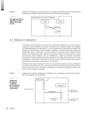 92 UML 2
EXEMPLE La ﬁgure 3.13 montre une communication sur un réseau d’ordinateurs (certains protocoles de
communication tel UDP ne garantissent pas l’ordre d’arrivée des messages).
2.1 MESSAGE ET ÉVÉNEMENTS
L’invocation d’une opération ou l’envoi d’un signal peut déclencher une réaction chez le
récepteur. La réaction la plus courante est l’exécution d’une méthode (rappel : une méthode
est l’implémentation d’une opération). Ce n’est cependant pas la seule réaction possible. Par
exemple, un signal d’erreur (souvent appelé « exception ») peut être interprété comme une
simple alerte qui ne déclenchera pas nécessairement l’exécution d’une méthode. Même
dans le cas de l’invocation d’une opération, il n’est pas évident que l’invocation soit suivie
de l’exécution d’une méthode : dans les middlewares à objets qui forment aujourd’hui
l’ossature des systèmes d’informations des entreprises, des objets sont répartis sur un réseau
d’ordinateurs ; l’invocation se fait donc à distance et des erreurs de transmission peuvent
empêcher le message d’invocation d’arriver au récepteur.
UML permet de séparer clairement l’envoi du message de sa réception, ainsi que le début de
l’exécution de la réaction de sa ﬁn. Des événements sont utilisés pour marquer chaque étape.
Ainsi, la transmission d’un message est contrôlée par l’occurrence de deux événements : un
pour l’envoi et un pour la réception.
EXEMPLE La ﬁgure 3.14 montre un diagramme d’interaction où un message envoyé provoque l’exécu-
tion d’une méthode chez le récepteur.
Figure 3.13
Messagesasynchrones
reçus dans un ordre
différent de l’ordre
d’envoi.
Figure 3.14
Diagramme
de séquence
où ﬁgurent,
pour explication,
les occurrences
d’événement.
sd communication sur un réseau d’ordinateurs
question
question
: Client : Serveur
: Distributeur
introduireCarte
sd Retrait argent
Événement d’envoi
Événement de
début d’exécution
Événement de fin
d’exécution
Client
Événement de
réception
UML2 Livre Page 92 Vendredi, 14. d cembre 2007 7:24 07
 