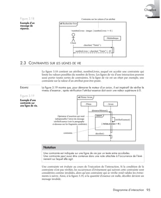 3Chapitre
95Diagramme d’interaction
2.3 CONTRAINTES SUR LES LIGNES DE VIE
La ﬁgure 3.18 contient un attribut, nombreLivres, auquel est accolée une contrainte qui
limite les valeurs possibles du nombre de livres. Les lignes de vie d’une interaction peuvent
aussi porter toutes sortes de contraintes. Si la ligne de vie est un objet par exemple, une
contrainte sur la valeur d’un attribut peut être posée.
EXEMPLE La ﬁgure 3.19 montre que, pour démarrer le moteur d’un avion, il est impératif de vériﬁer le
niveau d’essence ; après vériﬁcation l’attribut essence doit avoir une valeur supérieure à 0.
Une contrainte est évaluée au cours de l’exécution de l’interaction. Si la condition de la
contrainte n’est pas vériﬁée, les occurrences d’événement qui suivent cette contrainte sont
considérées comme invalides, alors qu’une contrainte qui se vériﬁe rend valides les événe-
ments à suivre. Ainsi, à la ﬁgure 3.19, si la quantité d’essence est nulle, décoller devient un
message invalide.
Figure 3.18
Exemple d’un
message de
réponse.
Figure 3.19
Exemple d’une
contrainte sur
une ligne de vie.
Notation
Une contrainte est indiquée sur une ligne de vie par un texte entre accolades.
Une contrainte peut aussi être contenue dans une note attachée à l’occurrence de l’évé-
nement sur lequel elle agit.
sd Rechercher livre
nombreLivres = chercher( "Tintin" ) : 42
: Médiathèque
chercher( "Tintin" )
+nombreLivres : integer { nombreLivres >= 0 }
Client
Contrainte sur les valeurs d’un attribut
Opérateur d’assertion qui rend
indispensable l’envoi du message
vérifierEssence (voir le paragraphe
ci-dessous sur les fragments combinés)
vérifierEssence()
: Pilote : Avion
démarrerMoteur()
décoller()
sd Piloter Avion
assert
contrainte
{ Avion.essence > 0 }
UML2 Livre Page 95 Vendredi, 14. d cembre 2007 7:24 07
 