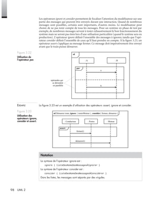 98 UML 2
Les opérateurs ignore et consider permettent de focaliser l’attention du modélisateur sur une
partie des messages qui peuvent être envoyés durant une interaction. Quand de nombreux
messages sont possibles, certains sont importants, d’autres moins. Le modélisateur peut
choisir de ne pas tenir compte de tous les messages. Pour un système en phase de test par
exemple, de nombreux messages servent à tester exhaustivement le bon fonctionnement du
système mais ne seront pas émis lors d’une utilisation particulière (quand le système sera en
production). L’opérateur ignore déﬁnit l’ensemble des messages à ignorer, tandis que l’opé-
rateur consider déﬁnit l’ensemble de ceux qu’il faut prendre en compte. À la ﬁgure 3.23, un
opérateur assert s’applique au message fermer. Ce message doit impérativement être envoyé
avant que le train puisse démarrer.
EXEMPLE La ﬁgure 3.23 est un exemple d’utilisation des opérateurs assert, ignore et consider.
Figure 3.22
Utilisation de
l’opérateur par.
Figure 3.23
Utilisation des
opérateurs ignore,
consider et assert.
Notation
La syntaxe de l’opérateur ignore est :
ignore { listeDesNomsDesMessagesÀIgnorer }
La syntaxe de l’opérateur consider est :
consider { listeDesNomsDesMessagesÀConsidérer }
Dans les listes, les messages sont séparés par des virgules.
sd
: A
a
b
: B
par
opérandes qui
se déroulent
en parallèle
assert
sd Démarrer train, ignore { testerMoteur }, consider{ fermer, démarrer }
fermer()
démarrer()
: Conducteur : Portes : Moteur
UML2 Livre Page 98 Vendredi, 14. d cembre 2007 7:24 07
 