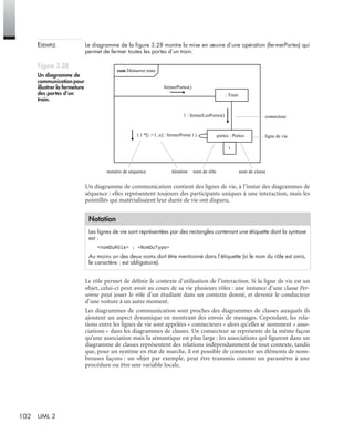 102 UML 2
EXEMPLE Le diagramme de la ﬁgure 3.28 montre la mise en œuvre d’une opération (fermerPortes) qui
permet de fermer toutes les portes d’un train.
Un diagramme de communication contient des lignes de vie, à l’instar des diagrammes de
séquence : elles représentent toujours des participants uniques à une interaction, mais les
pointillés qui matérialisaient leur durée de vie ont disparu.
Le rôle permet de déﬁnir le contexte d’utilisation de l’interaction. Si la ligne de vie est un
objet, celui-ci peut avoir au cours de sa vie plusieurs rôles : une instance d’une classe Per-
sonne peut jouer le rôle d’un étudiant dans un contexte donné, et devenir le conducteur
d’une voiture à un autre moment.
Les diagrammes de communication sont proches des diagrammes de classes auxquels ils
ajoutent un aspect dynamique en montrant des envois de messages. Cependant, les rela-
tions entre les lignes de vie sont appelées « connecteurs » alors qu’elles se nomment « asso-
ciations » dans les diagrammes de classes. Un connecteur se représente de la même façon
qu’une association mais la sémantique est plus large : les associations qui ﬁgurent dans un
diagramme de classes représentent des relations indépendamment de tout contexte, tandis
que, pour un système en état de marche, il est possible de connecter ses éléments de nom-
breuses façons : un objet par exemple, peut être transmis comme un paramètre à une
procédure ou être une variable locale.
Figure 3.28
Un diagramme de
communication pour
illustrer la fermeture
des portes d’un
train.
Notation
Les lignes de vie sont représentées par des rectangles contenant une étiquette dont la syntaxe
est :
<nomDuRôle> : <NomDuType>
Au moins un des deux noms doit être mentionné dans l’étiquette (si le nom du rôle est omis,
le caractère : est obligatoire).
: Train
portes : Portes
connecteur
ligne de vie
1 : fermerLesPortes()
1.1 *[i :=1..n] : fermerPorte( i )
com Démarrer train
fermerPortes()
numéro de séquence itération nom de rôle nom de classe
i
UML2 Livre Page 102 Vendredi, 14. d cembre 2007 7:24 07
 