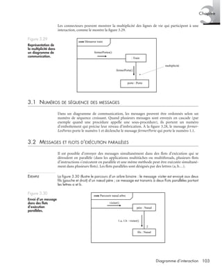 3Chapitre
103Diagramme d’interaction
Les connecteurs peuvent montrer la multiplicité des lignes de vie qui participent à une
interaction, comme le montre la ﬁgure 3.29.
3.1 NUMÉROS DE SÉQUENCE DES MESSAGES
Dans un diagramme de communication, les messages peuvent être ordonnés selon un
numéro de séquence croissant. Quand plusieurs messages sont envoyés en cascade (par
exemple quand une procédure appelle une sous-procédure), ils portent un numéro
d’emboîtement qui précise leur niveau d’imbrication. À la ﬁgure 3.28, le message fermer-
LesPortes porte le numéro 1 et déclenche le message fermerPorte qui porte le numéro 1.1.
3.2 MESSAGES ET FLOTS D’EXÉCUTION PARALLÈLES
Il est possible d’envoyer des messages simultanément dans des ﬂots d’exécution qui se
déroulent en parallèle (dans les applications multitâches ou multithreads, plusieurs ﬂots
d’instructions s’exécutent en parallèle et une même méthode peut être exécutée simultané-
ment dans plusieurs ﬂots). Les ﬂots parallèles sont désignés par des lettres (a, b…).
EXEMPLE La ﬁgure 3.30 illustre le parcours d’un arbre binaire : le message visiter est envoyé aux deux
ﬁls (gauche et droit) d’un nœud père ; ce message est transmis à deux ﬂots parallèles portant
les lettres a et b.
Figure 3.29
Représentation de
la multiplicité dans
un diagramme de
communication.
Figure 3.30
Envoi d’un message
dans des ﬂots
d’exécution
parallèles.
*
fermerPortes()
fermerPorte()
com Démarrer train
porte : Porte
: Train
multiplicité
2
com Parcourir nœud arbre
visiter()
père : Nœud
fils : Nœud
1.a, 1.b : visiter()
UML2 Livre Page 103 Vendredi, 14. d cembre 2007 7:24 07
 