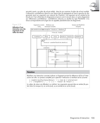 3Chapitre
105Diagramme d’interaction
est prêt à partir, son plan de vol est validé ; dans le cas contraire, le plan de vol est invalidé.
L’interaction contrôleAvion (dont le nom ﬁgure dans le pentagone en haut à gauche du dia-
gramme) reçoit en argument une instance de CheckList. Cet argument est en entrée/sortie
(inout) car il est utilisé dans le diagramme et pourra servir encore dans un autre diagramme
qui référencera contrôleAvion. contrôleAvion retourne un résultat du type PlanDeVol. L’ins-
tance correspondante est la ligne de vie appelée planDeVol dans le diagramme.
Figure 3.31
Utilisation d’une
interaction avec des
arguments et une
valeur de retour.
Notation
Réutiliser une interaction consiste à placer un fragment portant la référence ref là où l’inter-
action est utile. La syntaxe complète pour spéciﬁer l’interaction à réutiliser est la suivante :
[ <nomAttributPourValeurRetour> ’=’] <nom de l’interaction>
[’(’ [<argument>]’,’ … ’)’ ] [’:’ <valeur de retour> ]
La valeur de retour est affectée à un attribut. Les arguments peuvent être en entrée (ils por-
tent alors la marque in), en sortie (out), ou en entrée et en sortie (inout).
sd contrôleAvion( inout checkList : CheckList ) : PlanDevol
Instance du PlanDeVol
retournée
Référence une
interaction existante
Argument en entrée
/ sortie
+Avion.ok : booléen
: Contrôleur : Pilote : Avion planDeVolcheckList : CheckList
ref
:Avion.ok = contrôlerCheckList( checkList )
contrôler()
[ ok == true ]
[ ok == false ]
valider()
invalider()
alt
UML2 Livre Page 105 Vendredi, 14. d cembre 2007 7:24 07
 