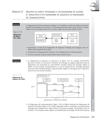Exercices
3Chapitre
109Diagramme d’interaction
EXERCICE 2 AJOUTER UN ASPECT DYNAMIQUE À UN DIAGRAMME DE CLASSES
ET TRADUCTION D’UN DIAGRAMME DE SÉQUENCE EN DIAGRAMME
DE COMMUNICATION
1. Le diagramme de séquence est présenté à la ﬁgure 3.33. Le message chercherPièce
parvient au robot via une porte. L’émetteur du message est supposé apparaître dans un
diagramme non représenté ici. chercherPièce entraîne l’envoi des messages déplier et
replier au bras articulé. Conformément à ce qui est stipulé dans le rectangle spéciﬁant
l’exécution de la méthode déplier (respectivement replier), le message fermer (respective-
ment ouvrir) est envoyé à la pince.
2. Le diagramme de communication (ﬁgure 3.34) se déduit aisément du diagramme de
séquence précédent (ﬁgure 3.33). Il faut cependant veiller à numéroter correctement les
messages pour indiquer leur ordre d’envoi : le premier message, chercherPièce, porte le
numéro 1 ; le message suivant, déplier, est emboîté dans le message chercherPièce et porte
Le diagramme de classes présenté à la ﬁgure 3.32 modélise un robot qui dispose d’un bras
articulé se terminant par une pince. Le fonctionnement du robot est le suivant : le robot
déplie son bras, attrape la pièce avec sa pince, replie son bras puis relâche la pièce.
Figure 3.32
Diagramme
de classes
d’un robot.
1. Représentez à l’aide d’un diagramme de séquence l’échange des messages entre les
objets robot, brasArticulé et pince.
2. Transformez le diagramme de séquence en un diagramme de communication.
3. Écrivez en pseudo-code les classes Robot, BrasArticulé et Pince.
Figure 3.33
Diagramme de
séquence du robot.
Robot
chercherPièce
BrasArticulé
déplier
replier
Pince
ouvrir
fermer
chercherPièce
sd Attraper pièce
: Robot : BrasArticulé : Pince
déplier
fermer
replier
ouvrir
porte
spécifications de l’exécution des méthodes
UML2 Livre Page 109 Vendredi, 14. d cembre 2007 7:24 07
 