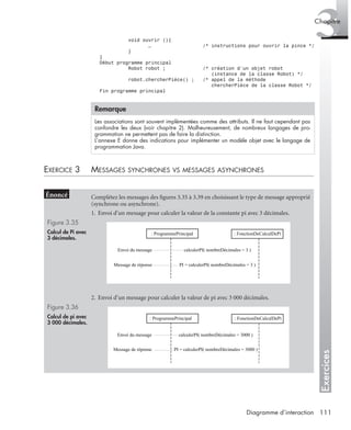 Exercices
3Chapitre
111Diagramme d’interaction
void ouvrir (){
… /* instructions pour ouvrir la pince */
}
}
Début programme principal
Robot robot ; /* création d’un objet robot
(instance de la classe Robot) */
robot.chercherPièce() ; /* appel de la méthode
chercherPièce de la classe Robot */
Fin programme principal
EXERCICE 3 MESSAGES SYNCHRONES VS MESSAGES ASYNCHRONES
Remarque
Les associations sont souvent implémentées comme des attributs. Il ne faut cependant pas
confondre les deux (voir chapitre 2). Malheureusement, de nombreux langages de pro-
grammation ne permettent pas de faire la distinction.
L’annexe E donne des indications pour implémenter un modèle objet avec le langage de
programmation Java.
Complétez les messages des ﬁgures 3.35 à 3.39 en choisissant le type de message approprié
(synchrone ou asynchrone).
1. Envoi d’un message pour calculer la valeur de la constante pi avec 3 décimales.
Figure 3.35
Calcul de Pi avec
3 décimales.
2. Envoi d’un message pour calculer la valeur de pi avec 3 000 décimales.
Figure 3.36
Calcul de pi avec
3 000 décimales.
: FonctionDeCalculDePi: ProgrammePrincipal
Envoi du message
Message de réponse
calculerPI( nombreDécimales = 3 )
PI = calculerPI( nombreDécimales = 3 )
: FonctionDeCalculDePi: ProgrammePrincipal
Envoi du message
Message de réponse
calculerPI( nombreDécimales = 3000 )
PI = calculerPI( nombreDécimales = 3000 )
UML2 Livre Page 111 Vendredi, 14. d cembre 2007 7:24 07
 