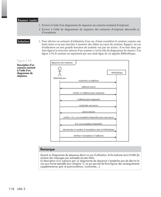 118 UML 2
1. Pour décrire un scénario d’utilisation d’un cas, il faut considérer le système comme une
boîte noire et ne pas chercher à montrer des objets au cœur du système. Rappel : un cas
d’utilisation est une grande fonction du système vue par un acteur ; il ne faut donc pas
faire ﬁgurer la structure interne d’un système (c’est le rôle du diagramme de classes). À la
ﬁgure 3.54, le système est représenté par une seule ligne de vie appelée Bibliothèque.
1. Écrivez à l’aide d’un diagramme de séquence un scénario nominal d’emprunt.
2. Écrivez à l’aide de diagrammes de séquence des scénarios d’emprunt alternatifs et
d’exceptions.
Figure 3.54
Description d’un
scénario nominal
à l’aide d’un
diagramme de
séquence.
Remarque
Quand un diagramme de séquence décrit un cas d’utilisation, le formalisme strict d’UML (la
syntaxe des messages par exemple) est plus libre.
La description d’un scénario par un diagramme de séquence n’empêche pas de décrire le
cas sous forme textuelle (voir chapitre 1), ce qui permet de faire ﬁgurer des renseignements
supplémentaires (pré- et post-conditions, contraintes…).
sd gestion des emprunts
: Bibliothèque
rechercher un adhérent
adhérent trouvé
vérifier si l’adhérent peut emprunter
l’adhérent peut emprunter
rechercher une œuvre
œuvre trouvée
vérifier s’il y a un exemplaire disponible pour cette œuvre
Il y a un exemplaire disponible
décrémenter le nombre d’exemplaires dans la bibliothèque
attribuer l’exemplaire à l’adhérent
Bibliothécaire
UML2 Livre Page 118 Vendredi, 14. d cembre 2007 7:24 07
 