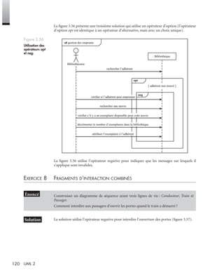 120 UML 2
La ﬁgure 3.56 présente une troisième solution qui utilise un opérateur d’option (l’opérateur
d’option opt est identique à un opérateur d’alternative, mais avec un choix unique).
La ﬁgure 3.56 utilise l’opérateur negative pour indiquer que les messages sur lesquels il
s’applique sont invalides.
EXERCICE 8 FRAGMENTS D’INTERACTION COMBINÉS
La solution utilise l’opérateur negative pour interdire l’ouverture des portes (ﬁgure 3.57).
Figure 3.56
Utilisation des
opérateurs opt
et neg.
Construisez un diagramme de séquence ayant trois lignes de vie : Conducteur, Train et
Passager.
Comment interdire aux passagers d’ouvrir les portes quand le train a démarré ?
sd gestion des emprunts
: Bibliothèque
rechercher l’adhérent
opt
neg
[ adhérent non trouvé ]
Bibliothécaire
vérifier si l’adhérent peut emprunter
rechercher une œuvre
décrémenter le nombre d’exemplaires dans la bibliothèque
attribuer l’exemplaire à l’adhérent
vérifier s’il y a un exemplaire disponible pour cette œuvre
UML2 Livre Page 120 Vendredi, 14. d cembre 2007 7:24 07
 