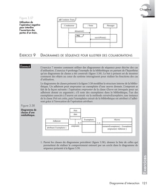 Exercices
3Chapitre
121Diagramme d’interaction
EXERCICE 9 DIAGRAMMES DE SÉQUENCE POUR ILLUSTRER DES COLLABORATIONS
Figure 3.57
Utilisation de
l’opérateur negative
pour interdire
l’ouverture des
portes d’un train.
L’exercice 7 montre comment utiliser des diagrammes de séquence pour décrire des cas
d’utilisation. L’exercice 9 prolonge l’exemple de la bibliothèque en partant de l’hypothèse
qu’un diagramme de classes a été construit (ﬁgure 3.58). Le but à présent est de montrer
comment des objets au cœur du système interagissent pour réaliser les fonctions des cas
d’utilisation.
Le diagramme de classes présenté à la ﬁgure 3.58 modélise la structure interne de la biblio-
thèque. Un adhérent peut emprunter un exemplaire d’une œuvre donnée. L’emprunt se
fait de la façon suivante : l’opération emprunter de la classe Œuvre est invoquée pour un
adhérent donné en argument ; s’il reste des exemplaires dans la bibliothèque, l’un des
exemplaires associés à l’œuvre est extrait via la méthode extraireExemplaire, une instance
de la classe Prêt est créée, puis l’exemplaire extrait de la bibliothèque est attribué à l’adhé-
rent grâce à l’invocation de l’opération attribuer.
Figure 3.58
Diagramme de
classes d’une
médiathèque.
1. Parmi les classes du diagramme précédent (ﬁgure 3.58), donnez la liste de celles qui
permettent de réaliser le comportement entouré par un cercle dans le diagramme de
séquence présenté à la ﬁgure 3.59.
sd Conduire Train
démarrer()
ouvrirPorte()
: Train: Conducteur : Passager
neg
Adhérent
attribuer( Exemplaire )
emprunte
Exemplaire Œuvre
extraireExemplaire() : Exemplaire
emprunter( Adhérent )
Prêt
date
1..n0..3
UML2 Livre Page 121 Vendredi, 14. d cembre 2007 7:24 07
 