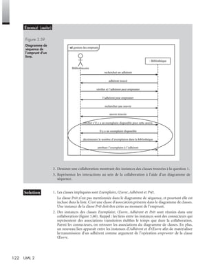 122 UML 2
1. Les classes impliquées sont Exemplaire, Œuvre, Adhérent et Prêt.
La classe Prêt n’est pas mentionnée dans le diagramme de séquence, et pourtant elle est
incluse dans la liste. C’est une classe d’association présente dans le diagramme de classes.
Une instance de la classe Prêt doit être créée au moment de l’emprunt.
2. Des instances des classes Exemplaire, Œuvre, Adhérent et Prêt sont réunies dans une
collaboration (ﬁgure 3.60). Rappel : les liens entre les instances sont des connecteurs qui
représentent des associations transitoires établies le temps que dure la collaboration.
Parmi les connecteurs, on retrouve les associations du diagramme de classes. En plus,
un nouveau lien apparaît entre les instances d’Adhérent et d’Œuvre aﬁn de matérialiser
la transmission d’un adhérent comme argument de l’opération emprunter de la classe
Œuvre.
Figure 3.59
Diagramme de
séquence de
l’emprunt d’un
livre.
2. Dessinez une collaboration montrant des instances des classes trouvées à la question 1.
3. Représentez les interactions au sein de la collaboration à l’aide d’un diagramme de
séquence.
sd gestion des emprunts
: Bibliothèque
Bibliothécaire
rechercher un adhérent
adhérent trouvé
vérifier si l’adhérent peut emprunter
l’adhérent peut emprunter
rechercher une oeuvre
œuvre trouvée
vérifier s’il y a un exemplaire disponible pour cette œuvre
Il y a un exemplaire disponible
décrémenter le nombre d’exemplaires dans la bibliothèque
attribuer l’exemplaire à l’adhérent
UML2 Livre Page 122 Vendredi, 14. d cembre 2007 7:24 07
 