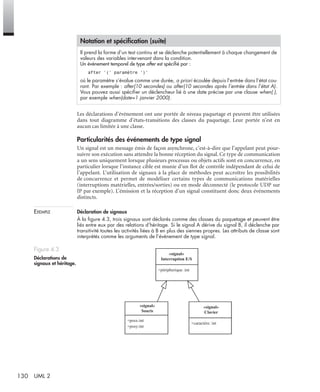 130 UML 2
Les déclarations d’événement ont une portée de niveau paquetage et peuvent être utilisées
dans tout diagramme d’états-transitions des classes du paquetage. Leur portée n’est en
aucun cas limitée à une classe.
Particularités des événements de type signal
Un signal est un message émis de façon asynchrone, c’est-à-dire que l’appelant peut pour-
suivre son exécution sans attendre la bonne réception du signal. Ce type de communication
a un sens uniquement lorsque plusieurs processus ou objets actifs sont en concurrence, en
particulier lorsque l’instance cible est munie d’un ﬂot de contrôle indépendant de celui de
l’appelant. L’utilisation de signaux à la place de méthodes peut accroître les possibilités
de concurrence et permet de modéliser certains types de communications matérielles
(interruptions matérielles, entrées/sorties) ou en mode déconnecté (le protocole UDP sur
IP par exemple). L’émission et la réception d’un signal constituent donc deux événements
distincts.
EXEMPLE Déclaration de signaux
À la ﬁgure 4.3, trois signaux sont déclarés comme des classes du paquetage et peuvent être
liés entre eux par des relations d’héritage. Si le signal A dérive du signal B, il déclenche par
transitivité toutes les activités liées à B en plus des siennes propres. Les attributs de classe sont
interprétés comme les arguments de l’événement de type signal.
Il prend la forme d’un test continu et se déclenche potentiellement à chaque changement de
valeurs des variables intervenant dans la condition.
Un événement temporel de type after est spéciﬁé par :
after ’(’ paramètre ’)’
où le paramètre s’évalue comme une durée, a priori écoulée depuis l’entrée dans l’état cou-
rant. Par exemple : after(10 secondes) ou after(10 secondes après l’entrée dans l’état A).
Vous pouvez aussi spéciﬁer un déclencheur lié à une date précise par une clause when( ),
par exemple when(date=1 janvier 2000).
Figure 4.3
Déclarations de
signaux et héritage.
Notation et spéciﬁcation (suite)
+péripherique :int
«signal»
Interruption E/S
+posx:int
+posy:int
«signal»
Souris
+caractère: int
«signal»
Clavier
UML2 Livre Page 130 Vendredi, 14. d cembre 2007 7:24 07
 
