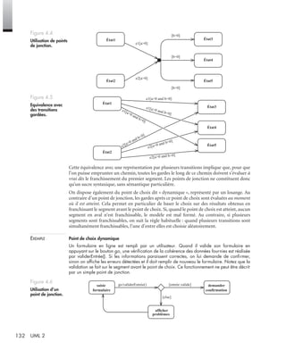 132 UML 2
Cette équivalence avec une représentation par plusieurs transitions implique que, pour que
l’on puisse emprunter un chemin, toutes les gardes le long de ce chemin doivent s’évaluer à
vrai dès le franchissement du premier segment. Les points de jonction ne constituent donc
qu’un sucre syntaxique, sans sémantique particulière.
On dispose également du point de choix dit « dynamique », représenté par un losange. Au
contraire d’un point de jonction, les gardes après ce point de choix sont évaluées au moment
où il est atteint. Cela permet en particulier de baser le choix sur des résultats obtenus en
franchissant le segment avant le point de choix. Si, quand le point de choix est atteint, aucun
segment en aval n’est franchissable, le modèle est mal formé. Au contraire, si plusieurs
segments sont franchissables, on suit la règle habituelle : quand plusieurs transitions sont
simultanément franchissables, l’une d’entre elles est choisie aléatoirement.
EXEMPLE Point de choix dynamique
Un formulaire en ligne est rempli par un utilisateur. Quand il valide son formulaire en
appuyant sur le bouton go, une vériﬁcation de la cohérence des données fournies est réalisée
par validerEntrée(). Si les informations paraissent correctes, on lui demande de conﬁrmer,
sinon on afﬁche les erreurs détectées et il doit remplir de nouveau le formulaire. Notez que la
validation se fait sur le segment avant le point de choix. Ce fonctionnement ne peut être décrit
par un simple point de jonction.
Figure 4.4
Utilisation de points
de jonction.
Figure 4.5
Equivalence avec
des transitions
gardées.
Figure 4.6
Utilisation d’un
point de jonction.
État1
État2
État3
État4
État5
e1[a>0]
e2[a>0]
[b>0]
[b=0]
[b<0]
État1
État2
État3
État4
État5e2[a>0 and b<0]
e2[a>0 and b=0]
e2[a>0 and b>0]
e1[a>0 and b<0]
e1[a>0 and b=0]
e1[a>0 and b>0]
go/validerEntrée() [entrée valide]
afficher
problèmes
demander
confirmation
[else]
saisie
formulaire
UML2 Livre Page 132 Vendredi, 14. d cembre 2007 7:24 07
 