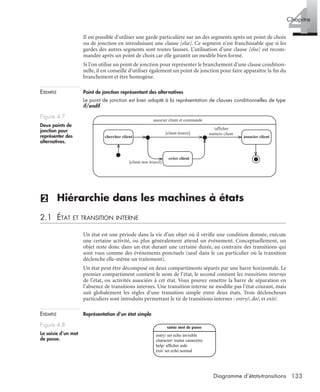 4Chapitre
133Diagramme d’états-transitions
Il est possible d’utiliser une garde particulière sur un des segments après un point de choix
ou de jonction en introduisant une clause [else]. Ce segment n’est franchissable que si les
gardes des autres segments sont toutes fausses. L’utilisation d’une clause [else] est recom-
mandée après un point de choix car elle garantit un modèle bien formé.
Si l’on utilise un point de jonction pour représenter le branchement d’une clause condition-
nelle, il est conseillé d’utiliser également un point de jonction pour faire apparaître la ﬁn du
branchement et être homogène.
EXEMPLE Point de jonction représentant des alternatives
Le point de jonction est bien adapté à la représentation de clauses conditionnelles de type
if/endif.
(2) Hiérarchie dans les machines à états
2.1 ÉTAT ET TRANSITION INTERNE
Un état est une période dans la vie d’un objet où il vériﬁe une condition donnée, exécute
une certaine activité, ou plus généralement attend un événement. Conceptuellement, un
objet reste donc dans un état durant une certaine durée, au contraire des transitions qui
sont vues comme des événements ponctuels (sauf dans le cas particulier où la transition
déclenche elle-même un traitement).
Un état peut être décomposé en deux compartiments séparés par une barre horizontale. Le
premier compartiment contient le nom de l’état, le second contient les transitions internes
de l’état, ou activités associées à cet état. Vous pouvez omettre la barre de séparation en
l’absence de transitions internes. Une transition interne ne modiﬁe pas l’état courant, mais
suit globalement les règles d’une transition simple entre deux états. Trois déclencheurs
particuliers sont introduits permettant le tir de transitions internes : entry/, do/, et exit/.
EXEMPLE Représentation d’un état simple
Figure 4.7
Deux points de
jonction pour
représenter des
alternatives.
Figure 4.8
La saisie d’un mot
de passe.
associer client et commande
chercher client
créer client
[client non trouvé]
associer client
[client trouvé]
/afficher
numero client
entry/ set echo invisible
character/ traiter cararctère
help/ afficher aide
exit/ set echo normal
saisie mot de passe
UML2 Livre Page 133 Vendredi, 14. d cembre 2007 7:24 07
 
