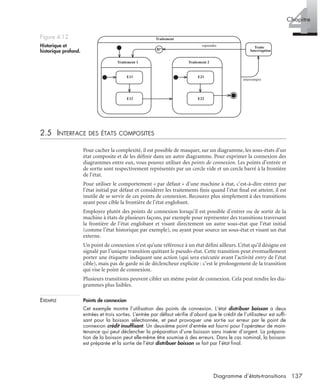 4Chapitre
137Diagramme d’états-transitions
2.5 INTERFACE DES ÉTATS COMPOSITES
Pour cacher la complexité, il est possible de masquer, sur un diagramme, les sous-états d’un
état composite et de les déﬁnir dans un autre diagramme. Pour exprimer la connexion des
diagrammes entre eux, vous pouvez utiliser des points de connexion. Les points d’entrée et
de sortie sont respectivement représentés par un cercle vide et un cercle barré à la frontière
de l’état.
Pour utiliser le comportement « par défaut » d’une machine à état, c’est-à-dire entrer par
l’état initial par défaut et considérer les traitements ﬁnis quand l’état ﬁnal est atteint, il est
inutile de se servir de ces points de connexion. Recourez plus simplement à des transitions
ayant pour cible la frontière de l’état englobant.
Employez plutôt des points de connexion lorsqu’il est possible d’entrer ou de sortir de la
machine à états de plusieurs façons, par exemple pour représenter des transitions traversant
la frontière de l’état englobant et visant directement un autre sous-état que l’état initial
(comme l’état historique par exemple), ou ayant pour source un sous-état et visant un état
externe.
Un point de connexion n’est qu’une référence à un état déﬁni ailleurs. L’état qu’il désigne est
signalé par l’unique transition quittant le pseudo-état. Cette transition peut éventuellement
porter une étiquette indiquant une action (qui sera exécutée avant l’activité entry de l’état
cible), mais pas de garde ni de déclencheur explicite : c’est le prolongement de la transition
qui vise le point de connexion.
Plusieurs transitions peuvent cibler un même point de connexion. Cela peut rendre les dia-
grammes plus lisibles.
EXEMPLE Points de connexion
Cet exemple montre l’utilisation des points de connexion. L’état distribuer boisson a deux
entrées et trois sorties. L’entrée par défaut vériﬁe d’abord que le crédit de l’utilisateur est sufﬁ-
sant pour la boisson sélectionnée, et peut provoquer une sortie sur erreur par le point de
connexion crédit insufﬁsant. Un deuxième point d’entrée est fourni pour l’opérateur de main-
tenance qui peut déclencher la préparation d’une boisson sans insérer d’argent. La prépara-
tion de la boisson peut elle-même être soumise à des erreurs. Dans le cas nominal, la boisson
est préparée et la sortie de l’état distribuer boisson se fait par l’état ﬁnal.
Figure 4.12
Historique et
historique profond.
Traitement
Traite
Interruption
interrompre
H*
reprendre
Traitement 1
E11
E12
Traitement 2
E21
E22
UML2 Livre Page 137 Vendredi, 14. d cembre 2007 7:24 07
 
