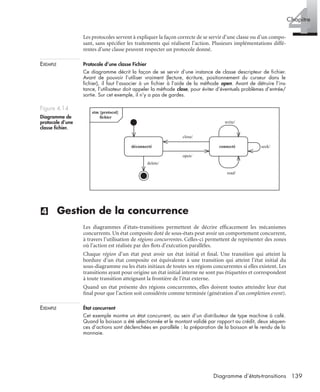 4Chapitre
139Diagramme d’états-transitions
Les protocoles servent à expliquer la façon correcte de se servir d’une classe ou d’un compo-
sant, sans spéciﬁer les traitements qui réalisent l’action. Plusieurs implémentations diffé-
rentes d’une classe peuvent respecter un protocole donné.
EXEMPLE Protocole d’une classe Fichier
Ce diagramme décrit la façon de se servir d’une instance de classe descripteur de ﬁchier.
Avant de pouvoir l’utiliser vraiment (lecture, écriture, positionnement du curseur dans le
ﬁchier), il faut l’associer à un ﬁchier à l’aide de la méthode open. Avant de détruire l’ins-
tance, l’utilisateur doit appeler la méthode close, pour éviter d’éventuels problèmes d’entrée/
sortie. Sur cet exemple, il n’y a pas de gardes.
(4) Gestion de la concurrence
Les diagrammes d’états-transitions permettent de décrire efﬁcacement les mécanismes
concurrents. Un état composite doté de sous-états peut avoir un comportement concurrent,
à travers l’utilisation de régions concurrentes. Celles-ci permettent de représenter des zones
où l’action est réalisée par des ﬂots d’exécution parallèles.
Chaque région d’un état peut avoir un état initial et ﬁnal. Une transition qui atteint la
bordure d’un état composite est équivalente à une transition qui atteint l’état initial du
sous-diagramme ou les états initiaux de toutes ses régions concurrentes si elles existent. Les
transitions ayant pour origine un état initial interne ne sont pas étiquetées et correspondent
à toute transition atteignant la frontière de l’état externe.
Quand un état présente des régions concurrentes, elles doivent toutes atteindre leur état
ﬁnal pour que l’action soit considérée comme terminée (génération d’un completion event).
EXEMPLE État concurrent
Cet exemple montre un état concurrent, au sein d’un distributeur de type machine à café.
Quand la boisson a été sélectionnée et le montant validé par rapport au crédit, deux séquen-
ces d’actions sont déclenchées en parallèle : la préparation de la boisson et le rendu de la
monnaie.
Figure 4.14
Diagramme de
protocole d’une
classe ﬁchier.
stm {protocol}
fichier
déconnecté connecté
open/
close/
write/
seek/
read/
delete/
UML2 Livre Page 139 Vendredi, 14. d cembre 2007 7:24 07
 