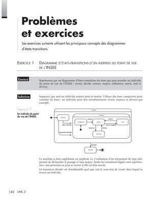 142 UML 2
Problèmes
et exercices
Les exercices suivants utilisent les principaux concepts des diagrammes
d’états-transitions.
EXERCICE 1 DIAGRAMME D’ÉTATS-TRANSITIONS D’UN INDIVIDU DU POINT DE VUE
DE L’INSEE
Supposez que seul un individu majeur peut se marier. Utilisez des états composites pour
cumuler les états : un individu peut être simultanément vivant, majeur, et divorcé par
exemple.
La machine à états englobante est implicite ici. L’utilisation d’un événement de type after
permet de déclencher le passage à l’état majeur. Seules les transitions légales sont représen-
tées : une personne ne peut se marier si elle est déjà mariée.
La transition décéder est franchissable quel que soit le sous-état de vivant dans lequel se
trouve un individu.
Représentez par un diagramme d’états-transitions les états que peut prendre un individu
du point de vue de l’INSEE : vivant, décédé, mineur, majeur, célibataire, marié, veuf et
divorcé.
Figure 4.17
Un individu du point
de vue de l’INSEE.
vivant
décédé
mineur
majeur
célibataire marié veuf
divorcé
majoritéAnticipée
after (18 ans)
marier
divorcer marier
décès conjoint
marier
décéder
UML2 Livre Page 142 Vendredi, 14. d cembre 2007 7:24 07
 