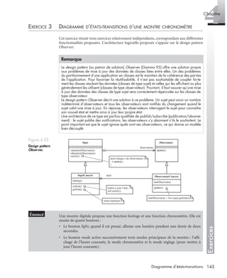 Exercices
4Chapitre
145Diagramme d’états-transitions
EXERCICE 3 DIAGRAMME D’ÉTATS-TRANSITIONS D’UNE MONTRE CHRONOMÈTRE
Cet exercice réunit trois exercices relativement indépendants, correspondant aux différentes
fonctionnalités proposées. L’architecture logicielle proposée s’appuie sur le design pattern
Observer.
Remarque
Le design pattern (ou patron de solution) Observer [Gamma 95] offre une solution propre
aux problèmes de mise à jour des données de classes liées entre elles. Un des problèmes
du partitionnement d’une application en classes est le maintien de la cohérence des parties
de l’application. Pour favoriser la réutilisabilité, il n’est pas souhaitable de coupler forte-
ment les classes stockant les données (classes de type sujet) et celles qui les afﬁchent ou plus
généralement les utilisent (classes de type observateur). Pourtant, il faut assurer qu’une mise
à jour des données des classes de type sujet sera correctement répercutée sur les classes de
type observateur.
Le design pattern Observer décrit une solution à ce problème. Un sujet peut avoir un nombre
indéterminé d’observateurs et tous les observateurs sont notiﬁés du changement quand le
sujet subit une mise à jour. En réponse, les observateurs interrogent le sujet pour connaître
son nouvel état et mettre ainsi à jour leur propre état.
Une architecture de ce type est parfois qualiﬁée de publish/subscribe (publication/abonne-
ment) : le sujet publie des notiﬁcations, les observateurs s’y abonnent s’ils le souhaitent. Le
point important est que le sujet ignore quels sont ses observateurs, ce qui donne un modèle
bien découplé.
Figure 4.22
Design pattern
Observer.
Une montre digitale propose une fonction horloge et une fonction chronomètre. Elle est
munie de quatre boutons :
• Le bouton light, quand il est pressé, allume une lumière pendant une durée de deux
secondes.
• Le bouton mode active successivement trois modes principaux de la montre : l’afﬁ-
chage de l’heure courante, le mode chronomètre et le mode réglage (pour mettre à
jour l’heure courante).
+attacher(Observateur)
+détacher(Observateur)
+notify()
Sujet
update()
Observateur
observateurs
setEtat()
getEtat()
étatSujet
SujetConcret
update()
étatObservateur
ObservateurConcret
pour chaque o de observateurs {
o.update();
}
mettre à jour l’état ;
self.notify();
return étatSujet;
sujet
étatObservateur = foo (sujet.getEtat());
+attacher(Observateur)
+détacher(Observateur)
+notify()
Sujet
update()
Observateur
observateurs
setEtat()
getEtat()
étatSujet
SujetConcret
update()
étatObservateur
ObservateurConcret
pour chaque o de observateurs {
o.update();
}
mettre à jour l’état ;
self.notify();
return étatSujet;
sujet
étatObservateur = foo (sujet.getEtat());
UML2 Livre Page 145 Vendredi, 14. d cembre 2007 7:24 07
 