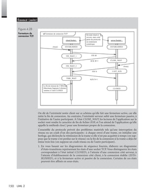 150 UML 2
Figure 4.28
Fermeture de
connexion TCP.
On dit de l’extrémité notée client sur ce schéma qu’elle fait une fermeture active, car elle
initie la ﬁn de connexion. Au contraire, l’extrémité serveur subit une fermeture passive, à
l’initiative de l’autre participant. À l’état CLOSE_WAIT, les lectures de l’application sur la
socket vont rendre le caractère de ﬁn de ﬁchier EOF, et l’on attend de l’application qu’elle
appelle la méthode close() pour une fermeture propre de la connexion.
L’ensemble du protocole prévoit des problèmes matériels tels qu’une interruption du
réseau ou un crash d’un des participants : à chaque envoi d’une trame, on initialise une
horloge, qui déclenche la réémission de la trame si elle n’est pas acquittée à temps (on sup-
pose que la trame s’est perdue sur le réseau) ou la ﬁn de la connexion si la trame a déjà été
émise trois fois (on suppose un crash réseau ou de l’autre participant).
1. En vous basant sur les diagrammes de séquence fournis, élaborez un diagramme
d’états-transitions représentant les états d’une socket TCP. Vous distinguerez les états
correspondant à l’état initial (CLOSED), à l’attente d’une connexion côté serveur, à
l’attente d’établissement de la connexion côté client, à la connexion établie (ESTA-
BLISHED), et à la fermeture active et passive de la connexion. Certains de ces états
peuvent être afﬁnés en sous-états.
sd Fermeture de connexion TCP
client:Socket server:Socket
FIN M
ACK M+1
ACK N+1
FIN_WAIT_1
ESTABLISHED
LAST_ACK
TIME_WAIT
CLOSED
ESTABLISHED
FIN N
FIN_WAIT_2
La fin du timeout de 2 MSL
(Maximum Segment Lifetime)
ramène à l’état CLOSED
CLOSE_WAIT
close()
close()
On note client et
serveur, mais cette
partie du protocole
est totalement
symétrique
UML2 Livre Page 150 Vendredi, 14. d cembre 2007 7:24 07
 