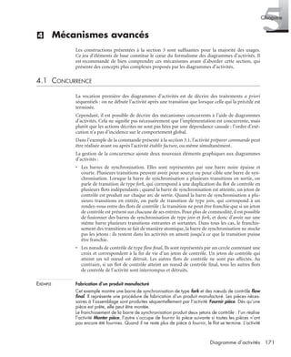 5Chapitre
171Diagramme d’activités
(4) Mécanismes avancés
Les constructions présentées à la section 3 sont sufﬁsantes pour la majorité des usages.
Ce jeu d’éléments de base constitue le cœur du formalisme des diagrammes d’activités. Il
est recommandé de bien comprendre ces mécanismes avant d’aborder cette section, qui
présente des concepts plus complexes proposés par les diagrammes d’activités.
4.1 CONCURRENCE
La vocation première des diagrammes d’activités est de décrire des traitements a priori
séquentiels : on ne débute l’activité après une transition que lorsque celle qui la précède est
terminée.
Cependant, il est possible de décrire des mécanismes concurrents à l’aide de diagrammes
d’activités. Cela ne signiﬁe pas nécessairement que l’implémentation est concurrente, mais
plutôt que les actions décrites ne sont pas liées par une dépendance causale : l’ordre d’exé-
cution n’a pas d’incidence sur le comportement global.
Dans l’exemple de la commande présenté à la section 3.1, l’activité préparer commande peut
être réalisée avant ou après l’activité établir facture, ou même simultanément.
La gestion de la concurrence ajoute deux nouveaux éléments graphiques aux diagrammes
d’activités :
• Les barres de synchronisation. Elles sont représentées par une barre noire épaisse et
courte. Plusieurs transitions peuvent avoir pour source ou pour cible une barre de syn-
chronisation. Lorsque la barre de synchronisation a plusieurs transitions en sortie, on
parle de transition de type fork, qui correspond à une duplication du ﬂot de contrôle en
plusieurs ﬂots indépendants ; quand la barre de synchronisation est atteinte, un jeton de
contrôle est produit sur chaque arc de sortie. Quand la barre de synchronisation a plu-
sieurs transitions en entrée, on parle de transition de type join, qui correspond à un
rendez-vous entre des ﬂots de contrôle ; la transition ne peut être franchie que si un jeton
de contrôle est présent sur chacune de ses entrées. Pour plus de commodité, il est possible
de fusionner des barres de synchronisation de type join et fork, et donc d’avoir sur une
même barre plusieurs transitions entrantes et sortantes. Dans tous les cas, le franchis-
sement des transitions se fait de manière atomique, la barre de synchronisation ne stocke
pas les jetons : ils restent dans les activités en amont jusqu’à ce que la transition puisse
être franchie.
• Les nœuds de contrôle de type ﬂow ﬁnal. Ils sont représentés par un cercle contenant une
croix et correspondent à la ﬁn de vie d’un jeton de contrôle. Un jeton de contrôle qui
atteint un tel nœud est détruit. Les autres ﬂots de contrôle ne sont pas affectés. Au
contraire, si un ﬂot de contrôle atteint un nœud de contrôle ﬁnal, tous les autres ﬂots
de contrôle de l’activité sont interrompus et détruits.
EXEMPLE Fabrication d’un produit manufacturé
Cet exemple montre une barre de synchronisation de type fork et des nœuds de contrôle ﬂow
ﬁnal. Il représente une procédure de fabrication d’un produit manufacturé. Les pièces néces-
saires à l’assemblage sont produites séquentiellement par l’activité Fournir pièce. Dès qu’une
pièce est prête, elle peut être montée.
Le franchissement de la barre de synchronisation produit deux jetons de contrôle : l’un réalise
l’activité Monter pièce, l’autre s’occupe de fournir la pièce suivante si toutes les pièces n’ont
pas encore été fournies. Quand il ne reste plus de pièce à fournir, le ﬂot se termine. L’activité
UML2 Livre Page 171 Vendredi, 14. d cembre 2007 7:24 07
 