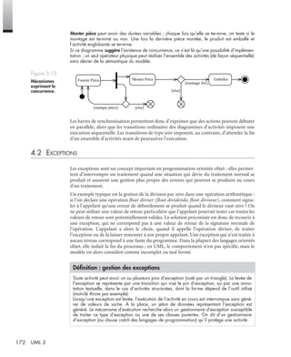 172 UML 2
Monter pièce peut avoir des durées variables ; chaque fois qu’elle se termine, on teste si le
montage est terminé ou non. Une fois la dernière pièce montée, le produit est emballé et
l’activité englobante se termine.
Si ce diagramme suggère l’existence de concurrence, ce n’est là qu’une possibilité d’implémen-
tation : un seul opérateur physique peut réaliser l’ensemble des activités (de façon séquentielle)
sans dévier de la sémantique du modèle.
Les barres de synchronisation permettent donc d’exprimer que des actions peuvent débuter
en parallèle, alors que les transitions ordinaires des diagrammes d’activités imposent une
exécution séquentielle. Les transitions de type join imposent, au contraire, d’attendre la ﬁn
d’un ensemble d’activités avant de poursuivre l’exécution.
4.2 EXCEPTIONS
Les exceptions sont un concept important en programmation orientée objet : elles permet-
tent d’interrompre un traitement quand une situation qui dévie du traitement normal se
produit et assurent une gestion plus propre des erreurs qui peuvent se produire au cours
d’un traitement.
Un exemple typique est la gestion de la division par zéro dans une opération arithmétique :
si l’on déclare une opération ﬂoat diviser (ﬂoat dividende, ﬂoat diviseur), comment signa-
ler à l’appelant qu’une erreur de débordement se produit quand le diviseur vaut zéro ? On
ne peut utiliser une valeur de retour particulière que l’appelant pourrait tester car toutes les
valeurs de retour sont potentiellement valides. La solution préconisée est donc de recourir à
une exception, qui ne correspond pas à une valeur de retour de la signature normale de
l’opération. L’appelant a alors le choix, quand il appelle l’opération diviser, de traiter
l’exception ou de la laisser remonter à son propre appelant. Une exception qui n’est traitée à
aucun niveau correspond à une faute du programme. Dans la plupart des langages orientés
objet, elle induit la ﬁn du processus ; en UML, le comportement n’est pas spéciﬁé, mais le
modèle est alors considéré comme incomplet ou mal formé.
Figure 5.15
Mécanismes
exprimant la
concurrence.
Déﬁnition : gestion des exceptions
Toute activité peut avoir un ou plusieurs pins d’exception (noté par un triangle). La levée de
l’exception se représente par une transition qui vise le pin d’exception, ou par une anno-
tation textuelle, dans le cas d’activités structurées, dont la forme dépend de l’outil utilisé
(mot-clé throw par exemple).
Lorsqu’une exception est levée, l’exécution de l’activité en cours est interrompue sans géné-
rer de valeurs de sortie. À la place, un jeton de données représentant l’exception est
généré. Le mécanisme d’exécution recherche alors un gestionnaire d’exception susceptible
de traiter ce type d’exception ou une de ses classes parentes. On dit d’un gestionnaire
d’exception (ou clause catch des langages de programmation) qu’il protège une activité.
Fournir Pièce Monter Pièce Emballer
[montage fini]
[else]
[else][manque pièce]
UML2 Livre Page 172 Vendredi, 14. d cembre 2007 7:24 07
 