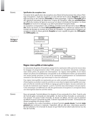 174 UML 2
EXEMPLE Spéciﬁcation des exceptions Java
Cet extrait de la spéciﬁcation des exceptions Java illustre le fonctionnement des arbres d’héri-
tage d’exceptions. Toutes les exceptions en Java dérivent de la classe Exception du paque-
tage java.lang ou de l’interface Throwable du même paquetage. L’interface Throwable déﬁnit
des opérations permettant de déterminer l’origine de l’exception, telles que printStackTrace,
qui afﬁche les numéros de ligne du source qui ont abouti à la levée de l’exception. La classe
Exception est munie d’un message s, qui décrit précisément l’exception levée.
Les exceptions correspondant à des problèmes d’entrée/sortie dérivent de la classe IOExcep-
tion. Parmi ces erreurs, la classe InterruptedIOException porte un attribut qui indique l’état du
transfert de données au moment de la levée de l’exception. Un gestionnaire d’exception qui
accepte en entrée la classe générale Exception est aussi capable de gérer des IOException,
des EOFException, etc.
Région interruptible et interruption
Le mécanisme de gestion d’exceptions permet de les représenter telles qu’on les trouve dans
les langages de programmation objet. UML propose un deuxième mécanisme analogue,
mais moins précis, de gestion des interruptions : les régions interruptibles. Il est mieux
adapté aux phases de modélisation conceptuelle ou de modélisation métier, qui demandent
une moins grande précision. Le but est de représenter graphiquement un enchaînement
nominal et une alternative qui interrompt le cours du traitement.
Une région interruptible est représentée par un cadre arrondi en pointillés. Si l’événement
d’interruption se produit, toutes les activités en cours dans la région interruptible sont stop-
pées et le ﬂot de contrôle suit la ﬂèche en zigzag qui quitte la région. Aucune contrainte sur
la suite du traitement n’est imposée : a priori, l’activité ainsi interrompue n’est pas reprise.
Cette sémantique est différente de celle des gestionnaires d’exception et correspond mieux
aux interruptions dans les activités métier.
EXEMPLE Dans cet exemple, l’activité débute à la réception d’une commande d’un client. Toute la suite
de l’activité gérer commande est interruptible : le client est libre d’annuler sa commande à
tout moment. S’il passe l’ordre d’annuler, le dossier est effacé. Une fois que le paiement
est effectif et que la commande est prête, il devient impossible de l’annuler : la transaction est
dûment enregistrée et le dossier clôturé.
Après réception d’un ordre d’annulation, et durant l’activité annuler dossier, l’activité traiter
paiement peut continuer à s’exécuter. Cependant, elle est, elle aussi, interrompue quand le
ﬂot de traitement a ﬁni d’annuler le dossier et que l’état ﬁnal est atteint (cela termine tous les
ﬂots de l’activité).
Figure 5.17
Héritage et
exceptions.
+getMessage ()
message : String
Exception
bytesTransferred : int
InterruptedIOException
IOException
EOFException
+printStackTrace()
...
«interface»
Throwable
UML2 Livre Page 174 Vendredi, 14. d cembre 2007 7:24 07
 