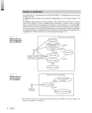6 UML 2
Un cas relié à un autre cas peut ne pas être directement accessible à un acteur (ﬁgure 1.9).
Un tel cas est appelé « cas interne ».
Notation et spéciﬁcation
Une dépendance se représente par une ﬂèche pointillée. Un stéréotype est souvent ajouté
au-dessus du trait.
Le stéréotype inclut indique que la relation de dépendance est une inclusion (ﬁgures 1.8
et 1.9).
Le stéréotype étend indique une extension (ﬁgure 1.8). L’extension peut intervenir à un point
précis du cas étendu ; ce point s’appelle le point d’extension ; il porte un nom, qui ﬁgure
dans un compartiment du cas étendu sous la rubrique « point d’extension », et est éventuelle-
ment associé à une contrainte indiquant le moment où l’extension intervient. Une extension
est souvent soumise à une condition (indiquée dans une note attachée à la ﬂèche pointillée).
Le symbole utilisé pour la généralisation est une ﬂèche en traits pleins dont la pointe est un
triangle fermé. La ﬂèche pointe vers le cas le plus général (ﬁgure 1.8).
Figure 1.8
Relations entre cas
dans un diagramme
de cas d’utilisation.
Figure 1.9
Relations entre cas
pour décomposer
un cas complexe.
Client
Condition : {si montant > 20 euros}
Point d’extension : vérificationSolde
Retirer argent
Effectuer un virement
Point d’extension :
vérificationSolde {après
avoir demandé le
montant}
Vérifier le solde
S’authentifier
Consulter comptes
Consulter sur Internet
« inclut »
« inclut »
« inclut »
« étend »
Borne interactive d’une banque
Système de vente par correspondance
Préposé aux
commandes
Passer une commande
Vérifier la disponibilité
de l’article
Vérifier la solvabilité du client
« inclut »
« inclut »
UML2 Livre Page 6 Vendredi, 14. d cembre 2007 7:24 07
 