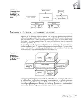 6Chapitre
197UML en pratique
DIAGRAMME DE DÉPLOIEMENT DES PÉRIPHÉRIQUES DU SYSTÈME
Pour préciser le contexte technique du système, il est parfois utile de montrer un exemple de
solution. L’exemple doit être donné à titre purement indicatif et la solution ﬁnale pourra
être différente. Pour que l’analyse, qui n’a pas encore débuté, ne soit pas biaisée, il faut cepen-
dant veiller à ne donner aucune consigne de conception (architecture interne, structure de
données, algorithmes, etc.).
La ﬁgure 6.4 présente le diagramme de déploiement des périphériques du système informa-
tique de la station-service. Le système informatique, quand il sera déployé, s’exécutera sur le
nœud « unité centrale ». À ce stade du projet, il s’agit d’une boîte noire. Outre l’unité centrale,
on retrouve sur ce diagramme les périphériques de la ﬁgure 6.3.
On suppose que les périphériques matériels (de gestion des cuves, des pompes et du terminal
de paiement) sont pilotés par des composants existants. La ﬁgure 6.5 montre uniquement
les composants qui pilotent une pompe : les deux premiers permettent de connaître respec-
tivement les états des gâchettes (appuyées ou relâchées) et des pistolets ; le troisième fournit
une interface (InterfacePompe) permettant d’armer et d’activer la pompe.
Figure 6.3
Contexte technique
du logiciel (ce
diagramme n’est
pas un diagramme
UML).
Figure 6.4
Diagramme
de déploiement
des périphériques
du système.
Pupitre pompiste
Unité centrale
Pompe 1 Pompe n
SP98 Super SP95 Diesel SP98 Super SP95 Diesel
Système de paiement
par carte bancaireCuves à carburant
Banque
« disque »
Base de données
Périphérique
de gestion des
pompes
« clavier »
clavier du
pompiste
« écran »
écran du pompiste
Périphérique
de gestion des
cuves
Périphérique de
paiement par carte
bancaire
« unité centrale »
Système informatique de la station-service
UML2 Livre Page 197 Vendredi, 14. d cembre 2007 7:24 07
 