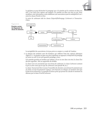 6Chapitre
201UML en pratique
La gâchette ne peut déclencher le pompage que si le pistolet qui la contient est dans son
étui. C’est l’état d’un capteur qui indique si le pistolet est dans son étui ou pas. Pour
modéliser cette information, nous établissons une association ayant la multiplicité 0 ou 1
entre les classes Pistolet et Etui.
La prise de carburant relie les classes DispositifDePompage, Carburant et Transaction-
Client.
La navigabilité des associations n’est pas prise en compte à ce stade de l’analyse.
3. La plupart des attributs sont des booléens qui reﬂètent l’état des capteurs physiques
(ﬁgure 6.7) : le pistolet est dans son étui, la gâchette est appuyée, le dispositif de pompage
est armé ou actif (il est actif quand le pompage a lieu).
Si le pistolet possède un booléen qui indique s’il est ou non dans son étui, la classe Étui
devient superﬂue : elle est supprimée du modèle.
La classe Cuve est caractérisée par son niveau de carburant. La classe Carburant contient
le prix au litre ainsi que le type de carburant (sans plomb 98, etc.).
La classe TransactionClient recense l’ensemble des données caractérisant le paiement par
un client : le type de paiement (espèces, carte bancaire ou chèque), le montant ainsi que
la date de la transaction. La quantité d’essence prise qui permet de calculer le montant est
détenue par la classe PriseDeCarburant.
Figure 6.6
Première version
du diagramme de
classes du domaine.
contrôle
activation
1..*
0..1
0..*
1..*
1..*
EnsemblePompe
débite
contient
Carburant
Pompe
carburant
dans
Pistolet
Etui
Gâchette
TransactionsDuJour TransactionClient
DispositifDePompage
PriseDeCarburant
Cuve
UML2 Livre Page 201 Vendredi, 14. d cembre 2007 7:24 07
 