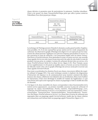 6Chapitre
203UML en pratique
classes dérivées et permettra ainsi de particulariser le paiement. L’attribut identiﬁant-
Client a été ajouté à la classe TransactionParChèque pour que celle-ci puisse conserver
l’identiﬁant d’un client payant par chèque.
La technique de l’héritage permet d’étendre le domaine au plus grand nombre d’applica-
tions possibles. Or, il est rare aujourd’hui qu’une station-service vende uniquement du
carburant. En observant le graphe d’héritage de la ﬁgure 6.9, on s’aperçoit que les trans-
actions des clients peuvent s’appliquer à la vente de n’importe quel produit ou service. Ce
qui caractérise la vente de carburant, c’est l’association établie entre les classes Transac-
tionClient et PriseDeCarburant. Pour généraliser la vente à d’autres services, une nouvelle
classe appelée Service est créée (pour ne pas trop sortir du cadre de cette étude, la vente de
produits n’est pas prise en compte). La prise de carburant devient alors un service, et la
classe PriseDeCarburant hérite de la classe Service (ﬁgure 6.10). Pour l’instant, aucun
service supplémentaire n’a été ajouté au modèle, mais si, à l’avenir, un service d’entretien
de véhicules venait à être créé, le graphe d’héritage des services serait prêt à recevoir une
classe appelée EntretienVéhicule.
Pour tester en profondeur les chemins d’accès aux classes, vous pouvez déﬁnir des requê-
tes utilisant le langage OCL. Une autre technique consiste à employer des diagrammes
d’interaction (de séquence ou de communication) pour montrer comment des objets,
instances des classes, collaborent à la réalisation des cas d’utilisation. Mais avant d’utiliser
les interactions, il faut avoir développé le modèle de l’analyse de l’application. Ce que
nous ferons juste après avoir regroupé les classes en paquetages et bâti le modèle des états
du domaine.
5. À la ﬁgure 6.10, deux ensembles de classes correspondant à deux fonctionnalités de la
station-service apparaissent : un premier ensemble concerne la prise de carburant (il
regroupe les classes EnsemblePompe, Pistolet, Gâchette, DispositifDePompage, Cuve,
Carburant, PriseDeCarburant et Service), et un deuxième a trait aux transactions (Trans-
actionsDuJour, TransactionClient, TransactionEnEspèces, TransactionBancaire, Transac-
tion-ParChèque, PriseDeCarburant et Service). Les classes liées à la prise de carburant sont
regroupées dans un paquetage appelé ServiceCarburant, tandis que les classes relatives
aux transactions sont incluses dans un paquetage appelé Transactions (ﬁgure 6.11).
Figure 6.9
Un héritage
pour modéliser
les transactions.
TransactionClient {abstract}
date : Date
montant : réel
payer {abstract}
TransactionBancaire TransactionParChèque
identifiantClient : entier
TransactionEnEspèces
payer payer payer
UML2 Livre Page 203 Vendredi, 14. d cembre 2007 7:24 07
 