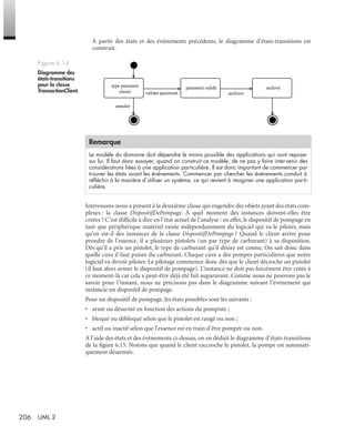 206 UML 2
À partir des états et des événements précédents, le diagramme d’états-transitions est
construit.
Intéressons-nous à présent à la deuxième classe qui engendre des objets ayant des états com-
plexes : la classe DispositifDePompage. À quel moment des instances doivent-elles être
créées ? C’est difﬁcile à dire en l’état actuel de l’analyse : en effet, le dispositif de pompage en
tant que périphérique matériel existe indépendamment du logiciel qui va le piloter, mais
qu’en est-il des instances de la classe DispositifDePompage ? Quand le client arrive pour
prendre de l’essence, il a plusieurs pistolets (un par type de carburant) à sa disposition.
Dès qu’il a pris un pistolet, le type de carburant qu’il désire est connu. On sait donc dans
quelle cuve il faut puiser du carburant. Chaque cuve a des pompes particulières que notre
logiciel va devoir piloter. Le pilotage commence donc dès que le client décroche un pistolet
(il faut alors armer le dispositif de pompage). L’instance ne doit pas forcément être créée à
ce moment-là car cela a peut-être déjà été fait auparavant. Comme nous ne pouvons pas le
savoir pour l’instant, nous ne précisons pas dans le diagramme suivant l’événement qui
instancie un dispositif de pompage.
Pour un dispositif de pompage, les états possibles sont les suivants :
• armé ou désarmé en fonction des actions du pompiste ;
• bloqué ou débloqué selon que le pistolet est rangé ou non ;
• actif ou inactif selon que l’essence est en train d’être pompée ou non.
À l’aide des états et des événements ci-dessus, on en déduit le diagramme d’états-transitions
de la ﬁgure 6.15. Notons que quand le client raccroche le pistolet, la pompe est automati-
quement désarmée.
Figure 6.14
Diagramme des
états-transitions
pour la classe
TransactionClient.
Remarque
Le modèle du domaine doit dépendre le moins possible des applications qui vont reposer
sur lui. Il faut donc essayer, quand on construit ce modèle, de ne pas y faire intervenir des
considérations liées à une application particulière. Il est donc important de commencer par
trouver les états avant les événements. Commencer par chercher les événements conduit à
réﬂéchir à la manière d’utiliser un système, ce qui revient à imaginer une application parti-
culière.
type paiement
choisi
paiement validé archivé
archivervalider paiement
annuler
UML2 Livre Page 206 Vendredi, 14. d cembre 2007 7:24 07
 