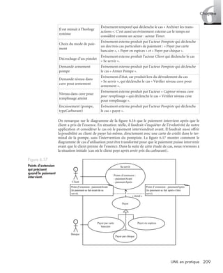 6Chapitre
209UML en pratique
On remarque sur le diagramme de la ﬁgure 6.16 que le paiement intervient après que le
client a pris de l’essence. En situation réelle, il faudrait s’inquiéter de l’évolutivité de notre
application et considérer le cas où le paiement interviendrait avant. Il faudrait aussi offrir
la possibilité au client de payer lui-même, directement avec une carte de crédit dans le ter-
minal de la pompe, sans l’intervention du pompiste. La ﬁgure 6.17 montre comment le
diagramme de cas d’utilisation peut être transformé pour que le paiement puisse intervenir
avant que le client prenne de l’essence. Dans la suite de cette étude de cas, nous revenons à
la situation initiale (cas où le client paye après avoir pris du carburant).
Il est minuit à l’horloge
système
Événement temporel qui déclenche le cas « Archiver les trans-
actions ». C’est aussi un événement externe car le temps est
considéré comme un acteur : acteur Timer.
Choix du mode de paie-
ment
Événement externe produit par l’acteur Pompiste qui déclenche
un des trois cas particuliers de paiement : « Payer par carte
bancaire », « Payer en espèces » et « Payer par chèque ».
Décrochage d’un pistolet
Événement externe produit l’acteur Client qui déclenche le cas
« Se servir ».
Demande armement
pompe
Événement externe produit par l’acteur Pompiste qui déclenche
le cas « Armer Pompe ».
Demande niveau dans
cuve pour armement
Événement d’état, car produit lors du déroulement du cas
« Se servir », qui déclenche le cas « Vériﬁer niveau cuve pour
armement ».
Niveau dans cuve pour
remplissage atteint
Événement externe produit par l’acteur « Capteur niveau cuve
pour remplissage » qui déclenche le cas « Vériﬁer niveau cuve
pour remplissage ».
Encaissement (pompe,
typeCarburant)
Événement externe produit par l’acteur Pompiste qui déclenche
le cas « payer ».
Figure 6.17
Points d’extension
qui précisent
quand le paiement
intervient.
« étend »
Client
Banque
Point d’extension : paiementAvant
(le paiement se fait avant de se
servir)
Point d’extension : paiementAprès
(le paiement se fait après s’être
servi)
Se servir
Points d’extension :
- paiementAvant
- paiementAprès
Payer
Payer par chèque
Payer par carte
bancaire
Payer en espèces
UML2 Livre Page 209 Vendredi, 14. d cembre 2007 7:24 07
 