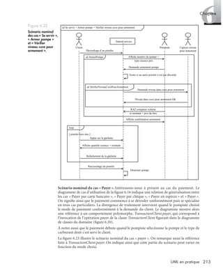 6Chapitre
213UML en pratique
Scénario nominal du cas « Payer ». Intéressons-nous à présent au cas du paiement. Le
diagramme de cas d’utilisation de la ﬁgure 6.16 indique une relation de généralisation entre
les cas « Payer par carte bancaire », « Payer par chèque », « Payer en espèces » et « Payer ».
On signiﬁe ainsi que le paiement commence à se dérouler uniformément puis se spécialise
en trois cas particuliers. La divergence de traitement intervient quand le pompiste choisit
le mode de paiement conformément à la demande du client. Le diagramme montre alors
une référence à un comportement polymorphe, TransactionClient.payer, qui correspond à
l’invocation de l’opération payer de la classe TransactionClient ﬁgurant dans le diagramme
de classes du domaine (ﬁgure 6.10).
À noter aussi que le paiement débute quand le pompiste sélectionne la pompe et le type de
carburant dont s’est servi le client.
La ﬁgure 6.23 illustre le scénario nominal du cas « payer ». On remarque aussi la référence
faite à TransactionClient.payer. On indique ainsi que cette partie du scénario peut varier en
fonction du mode choisi.
Figure 6.22
Scénario nominal
des cas « Se servir »,
« Armer pompe »
et « Vériﬁer
niveau cuve pour
armement ».
Affiche numéro de pompe +
type essence pris
Désarmer pompe
sd Se servir + Armer pompe + Vérifier niveau cuve pour armement
PompisteClient
: Station service
Décrochage d’un pistolet
Capteur niveau
pour armement
Demande armement pompe
Tester si un autre pistolet n’est pas décoché
sd VérifierNiveauCuvePourArmement
Demande niveau dans cuve pour armement
Niveau dans cuve pour armement OK
RAZ compteur volume
et montant + prix du litre
Affiche confirmation armement
loop
Appui sur la gâchette
Affiche quantité essence + montant
Relâchement de la gâchette
Raccrochage du pistolet
[ pistolet hors étui ]
sd ArmerPompe
UML2 Livre Page 213 Vendredi, 14. d cembre 2007 7:24 07
 