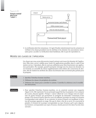 214 UML 2
3. La vériﬁcation doit être minutieuse : il s’agit d’étudier attentivement tous les scénarios en
vériﬁant si les classes possèdent tous les attributs et les chemins (les associations) néces-
saires pour y accéder. La vériﬁcation étant fastidieuse, elle n’a pas été reproduite ici.
MODÈLE DES CLASSES DE L’APPLICATION
Les classes que nous avons découvertes jusqu’à présent sont issues du domaine de l’applica-
tion. Elles sont a priori valables pour toutes les applications possibles dans le cadre d’une
station-service. Cependant, elles ne sont pas sufﬁsantes pour faire fonctionner une applica-
tion particulière. Par exemple, quand le pompiste interagit avec les classes du domaine via
un terminal, un ensemble de classes supplémentaires doit réaliser des conversions de don-
nées, aﬁn de traduire les attributs des classes du domaine dans un format plus parlant pour
le pompiste.
1. Pour spéciﬁer l’interface homme-machine, on en construit souvent une maquette
(ﬁgure 6.24). Elle représente l’écran principal auquel fait face le pompiste. Il est composé
de n zones, chacune appelée « Pompe i » (pour i allant de 1 à n). Chaque zone est consti-
tuée de quatre boutons qui permettent au pompiste de demander l’armement d’une
pompe. Si le niveau d’essence dans les cuves est sufﬁsant, la pompe est armée et le bouton
correspondant reste enfoncé. Si, au contraire, le niveau d’essence est insufﬁsant, le bou-
ton de la pompe apparaît en rouge. Dès que le client a ﬁni de se servir (il a raccroché le
pistolet), le bouton de la pompe correspondant au type d’essence qu’il a pris clignote.
Les boutons correspondant aux types d’essence choisis peuvent être dans l’un des états
suivants :
Figure 6.23
Scénario nominal
pour le cas
« payer ».
1. Spéciﬁez l’interface homme-machine.
2. Déﬁnissez les classes à la périphérie du système.
3. Déﬁnissez des classes pour contrôler le système. Contrôlez la cohérence avec le modèle
des interactions.
sd payer
TransactionClient.payer
encaissement (pompe, typeCarburant)
Pompiste
: Station-service
Affiche montant à payer
Choix du mode de paiement
ref
UML2 Livre Page 214 Vendredi, 14. d cembre 2007 7:24 07
 