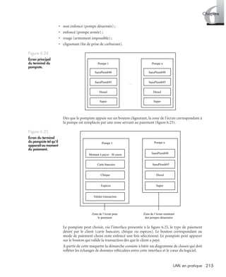 6Chapitre
215UML en pratique
• non enfoncé (pompe désarmée) ;
• enfoncé (pompe armée) ;
• rouge (armement impossible) ;
• clignotant (ﬁn de prise de carburant).
Dès que le pompiste appuie sur un bouton clignotant, la zone de l’écran correspondant à
la pompe est remplacée par une zone servant au paiement (ﬁgure 6.25).
Le pompiste peut choisir, via l’interface présentée à la ﬁgure 6.25, le type de paiement
désiré par le client (carte bancaire, chèque ou espèces). Le bouton correspondant au
mode de paiement choisi reste enfoncé une fois sélectionné. Le pompiste peut appuyer
sur le bouton qui valide la transaction dès que le client a payé.
À partir de cette maquette la démarche consiste à bâtir un diagramme de classes qui doit
reﬂéter les échanges de données véhiculées entre cette interface et le cœur du logiciel.
Figure 6.24
Écran principal
du terminal du
pompiste.
Figure 6.25
Écran du terminal
du pompiste tel qu’il
apparaît au moment
du paiement.
Pompe 1 Pompe n
SansPlomb98
SansPlomb95
Diesel
Super
SansPlomb98
SansPlomb95
Diesel
Super
Pompe 1
Montant à payer : 30 euros
Carte bancaire
Chèque
Espèces
SansPlomb98
SansPlomb95
Diesel
Super
Pompe n
Valider transaction
Zone de l’écran pour
le paiement
Zone de l’écran montrant
des pompes désarmées
UML2 Livre Page 215 Vendredi, 14. d cembre 2007 7:24 07
 