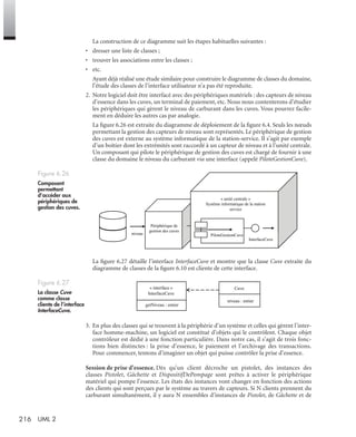 216 UML 2
La construction de ce diagramme suit les étapes habituelles suivantes :
• dresser une liste de classes ;
• trouver les associations entre les classes ;
• etc.
Ayant déjà réalisé une étude similaire pour construire le diagramme de classes du domaine,
l’étude des classes de l’interface utilisateur n’a pas été reproduite.
2. Notre logiciel doit être interfacé avec des périphériques matériels : des capteurs de niveau
d’essence dans les cuves, un terminal de paiement, etc. Nous nous contenterons d’étudier
les périphériques qui gèrent le niveau de carburant dans les cuves. Vous pourrez facile-
ment en déduire les autres cas par analogie.
La ﬁgure 6.26 est extraite du diagramme de déploiement de la ﬁgure 6.4. Seuls les nœuds
permettant la gestion des capteurs de niveau sont représentés. Le périphérique de gestion
des cuves est externe au système informatique de la station-service. Il s’agit par exemple
d’un boîtier dont les extrémités sont raccordé à un capteur de niveau et à l’unité centrale.
Un composant qui pilote le périphérique de gestion des cuves est chargé de fournir à une
classe du domaine le niveau du carburant via une interface (appelé PiloteGestionCuve).
La ﬁgure 6.27 détaille l’interface InterfaceCuve et montre que la classe Cuve extraite du
diagramme de classes de la ﬁgure 6.10 est cliente de cette interface.
3. En plus des classes qui se trouvent à la périphérie d’un système et celles qui gèrent l’inter-
face homme-machine, un logiciel est constitué d’objets qui le contrôlent. Chaque objet
contrôleur est dédié à une fonction particulière. Dans notre cas, il s’agit de trois fonc-
tions bien distinctes : la prise d’essence, le paiement et l’archivage des transactions.
Pour commencer, tentons d’imaginer un objet qui puisse contrôler la prise d’essence.
Session de prise d’essence. Dès qu’un client décroche un pistolet, des instances des
classes Pistolet, Gâchette et DispositifDePompage sont prêtes à activer le périphérique
matériel qui pompe l’essence. Les états des instances vont changer en fonction des actions
des clients qui sont perçues par le système au travers de capteurs. Si N clients prennent du
carburant simultanément, il y aura N ensembles d’instances de Pistolet, de Gâchette et de
Figure 6.26
Composant
permettant
d’accéder aux
périphériques de
gestion des cuves.
Figure 6.27
La classe Cuve
comme classe
cliente de l’interface
InterfaceCuve.
niveau
Périphérique de
gestion des cuves
: PiloteGestionCuve
« unité centrale »
Système informatique de la station
service
InterfaceCuve
« interface »
InterfaceCuve
getNiveau : entier
Cuve
niveau : entier
UML2 Livre Page 216 Vendredi, 14. d cembre 2007 7:24 07
 