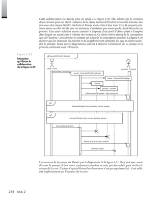 218 UML 2
Cette collaboration est décrite plus en détail à la ﬁgure 6.30. Elle débute par la création
d’une session pour un client (instance de la classe SessionDePriseDeCarburant). Ensuite, des
instances des classes Pistolet, Gâchette et Pompe sont créées à leur tour. C’est là un parti pris.
Nous avons en effet décidé que ces instances n’existaient pas avant que le client décroche un
pistolet. Une autre solution aurait consisté à disposer d’un pool d’objets prêts à l’emploi
dans lequel on aurait pris à volonté des instances. Ce choix relève plutôt de la conception
que de l’analyse. Considérons-le comme un scénario de conception possible. La ﬁgure 6.30
montre que les instances du pistolet et de la gâchette sont détruites dès que le client raccro-
che le pistolet. Deux autres diagrammes servant à illustrer l’armement de la pompe et la
prise du carburant sont référencés.
L’armement de la pompe est illustré par le diagramme de la ﬁgure 6.31. On y voit que, avant
d’armer la pompe, il faut tester si plusieurs pistolets ne sont pas décrochés, puis vériﬁer le
niveau de la cuve. L’acteur CapteurNiveauPourArmement n’est pas représenté ici : il est solli-
cité implicitement par l’instance de la cuve.
Figure 6.30
Interaction
qui illustre la
collaboration
de la ﬁgure 6.29.
pompe : DispositifDePompage
Désarmer pompe
client : Client
Décrochage d’un pistolet
Raccrochage du pistolet
sd SessionDePriseDeCarburant
: Pistolet
session : SessionDePriseDeCarburant
ref
ref
ActivationPompe( client, session, gâchette, pompe )
gâchette : Gâchette
pompiste : Pompiste
ArmementPompe( client, pompiste, session, pompe )
Affiche numéro de pompe + type essence pris
Affiche la fin de la prise d’essence
UML2 Livre Page 218 Vendredi, 14. d cembre 2007 7:24 07
 