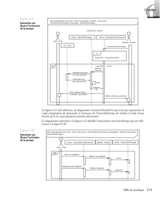 6Chapitre
219UML en pratique
La ﬁgure 6.31 fait référence au diagramme TestAutrePistoletPris qui n’est pas représenté (il
s’agit simplement de demander à l’instance de l’EnsemblePompe de vériﬁer à l’aide d’une
boucle qu’il n’y a pas plusieurs pistolets décrochés).
Le diagramme reproduit à la ﬁgure 6.32 détaille l’interaction ActivationPompe qui est réfé-
rencée à la ﬁgure 6.30.
Figure 6.31
Interaction qui
illustre l’armement
de la pompe.
Figure 6.32
Interaction qui
illustre l’activation
de la pompe.
pompiste : Pompiste
Demande armement pompe
client : Client
sd ArmementPompe( inout client : Client, inout pompiste : Pompiste, inout session :
SessionDePriseDeCarbutant, inout pompe : DispositifDePompage)
session : SessionDePriseDeCarburantpompe : DispositifDePompage
cuve : Cuve
ref
opt
Niveau dans cuve
pour armement OK
Demande niveau dans
cuve pour armement
RAZ compteur volume
et montant + prix du litre
Affiche confirmation armement
armement
OK
armer
+autrePistolet : booléen
[ autrePistolet == false ]
Demande
Armement
autrePistolet = TestAutrePistoletPris
Appui sur la gâchette
Relâchement de la gâchette
désactiver
activer
client : Client
Appuyer sur la gâchette
sd ActivationPompe( inout client : Client, inout session : SessionDePriseDeCarburant, inout gâchette : Gâchette, inout pompe :
DispositifDePompage )
session : SessionDePriseDeCarburant pompe : DispositifDePompage
Relâcher la gâchette
gâchette : Gâchette
loop
UML2 Livre Page 219 Vendredi, 14. d cembre 2007 7:24 07
 