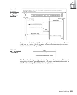 6Chapitre
223UML en pratique
Chaque message destiné à un objet devient une opération pour la classe correspondante. La
classe Cuve par exemple contient à présent l’opération niveauSufﬁsantPourArmement() :
booléen comme le montre la ﬁgure 6.37.
Procéder ainsi systématiquement pour tous les diagrammes d’interaction produits permet
d’ajouter des opérations aux classes. La ﬁgure 6.38 montre des classes qui concernent la
prise de carburant auxquelles ont été ajoutées des opérations.
Figure 6.36
Les messages
destinés aux objets
mis à la norme
des diagrammes
de séquence.
Figure 6.37
Ajout d’une opération
à la classe Cuve.
pompiste : Pompiste
armementPompe
niveauSuffisantPourArmement
RAZ compteur volume
et montant + prix du litre
Affiche confirmation armement
client : Client
sd ArmementPompe (inout client : Client, inout pompiste : Pompiste, inout session : SessionDePriseDeCarbutant,
inout pompe : DispositifDePompage)
session : SessionDePriseDeCarburantpompe : DispositifDePompage
armement
cuve : Cuve
armement : vrai
niveauSuffisantPourArmement : vrai
armer
Cuve
niveau : entier
niveauSuffisantPourArmement() : booléen
UML2 Livre Page 223 Vendredi, 14. d cembre 2007 7:24 07
 