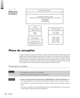 224 UML 2
Phase de conception
La phase d’analyse est à présent terminée. L’étude a permis de préciser l’étendue des besoins
auquel doit répondre le logiciel de gestion d’une station-service, mais aussi à spéciﬁer et à
comprendre ce qu’il doit faire. Dans la phase suivante, la conception, il s’agit de décider
comment réaliser ce logiciel. Cette phase passe par de nombreuses étapes où UML n’est pas
utile (le choix des ressources nécessaires pour exécuter le logiciel par exemple). Dans la suite
de ce chapitre, nous nous intéressons aux seules étapes où UML est utile.
CONCEPTION DU SYSTÈME
1. Isoler la couche métier pour prévoir la réutilisabilité des classes du domaine. Un
découpage possible en sous-systèmes est présenté à la ﬁgure 6.39. Il y a quatre couches :
• Tout en haut, la couche de présentation contient l’interface homme machine du pom-
piste.
• Les classes contrôleurs (SessionDePriseDeCarburant, SessionDePaiement et Gestionnaire-
DesArchivages) constituent la couche applicative.
Figure 6.38
Quelques classes
du domaine avec
leurs opérations.
1. Décomposez le système en sous-systèmes.
2. Repérez les objets qui s’exécutent concurremment.
armé : booléen
actif : booléen
DispositifDePompage
armement : booléen
armer : booléen
désarmer : booléen
activer : booléen
désactiver : booléen
SessionDePriseDeCarburant
demandeArmementPompe : booléen
décrochagePistolet( numéroPompe : entier, typeCarburant : TypeCarburant )
raccrochagePistolet
appuiGâchette
relachementGâchette
Gâchette
appuyée : booléen
appuyer
relâcher
PriseDeCarburant
quantitéCarburant : réel
getQuantitéCarburant : réel
UML2 Livre Page 224 Vendredi, 14. d cembre 2007 7:24 07
 