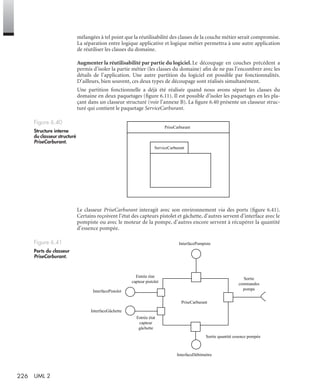226 UML 2
mélangées à tel point que la réutilisabilité des classes de la couche métier serait compromise.
La séparation entre logique applicative et logique métier permettra à une autre application
de réutiliser les classes du domaine.
Augmenter la réutilisabilité par partie du logiciel. Le découpage en couches précédent a
permis d’isoler la partie métier (les classes du domaine) aﬁn de ne pas l’encombrer avec les
détails de l’application. Une autre partition du logiciel est possible par fonctionnalités.
D’ailleurs, bien souvent, ces deux types de découpage sont réalisés simultanément.
Une partition fonctionnelle a déjà été réalisée quand nous avons séparé les classes du
domaine en deux paquetages (ﬁgure 6.11). Il est possible d’isoler les paquetages en les pla-
çant dans un classeur structuré (voir l’annexe B). La ﬁgure 6.40 présente un classeur struc-
turé qui contient le paquetage ServiceCarburant.
Le classeur PriseCarburant interagit avec son environnement via des ports (ﬁgure 6.41).
Certains reçoivent l’état des capteurs pistolet et gâchette, d’autres servent d’interface avec le
pompiste ou avec le moteur de la pompe, d’autres encore servent à récupérer la quantité
d’essence pompée.
Figure 6.40
Structure interne
du classeur structuré
PriseCarburant.
Figure 6.41
Ports du classeur
PriseCarburant.
PriseCarburant
ServiceCarburant
PriseCarburant
Sortie
commandes
pompe
Entrée état
capteur pistolet
InterfacePistolet
Entrée état
capteur
gâchette
InterfaceGâchette
InterfaceDébitmètre
Sortie quantité essence pompée
InterfacePompiste
UML2 Livre Page 226 Vendredi, 14. d cembre 2007 7:24 07
 