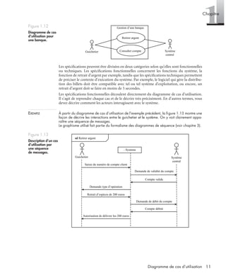 1Chapitre
11Diagramme de cas d’utilisation
Les spéciﬁcations peuvent être divisées en deux catégories selon qu’elles sont fonctionnelles
ou techniques. Les spéciﬁcations fonctionnelles concernent les fonctions du système, la
fonction de retrait d’argent par exemple, tandis que les spéciﬁcations techniques permettent
de préciser le contexte d’exécution du système. Par exemple, le logiciel qui gère la distribu-
tion des billets doit être compatible avec tel ou tel système d’exploitation, ou encore, un
retrait d’argent doit se faire en moins de 5 secondes.
Les spéciﬁcations fonctionnelles découlent directement du diagramme de cas d’utilisation.
Il s’agit de reprendre chaque cas et de le décrire très précisément. En d’autres termes, vous
devez décrire comment les acteurs interagissent avec le système.
EXEMPLE À partir du diagramme de cas d’utilisation de l’exemple précédent, la ﬁgure 1.13 montre une
façon de décrire les interactions entre le guichetier et le système. On y voit clairement appa-
raître une séquence de messages.
Le graphisme utilisé fait partie du formalisme des diagrammes de séquence (voir chapitre 3).
Figure 1.12
Diagramme de cas
d’utilisation pour
une banque.
Figure 1.13
Description d’un cas
d’utilisation par
une séquence
de messages.
Système
central
Gestion d’une banque
Retirer argent
Consulter compteGuichetier
Compte débité
Demande de débit du compte
Demande de validité du compte
Compte valide
Système
central
Saisie du numéro de compte client
Demande type d’opération
Retrait d’espèces de 200 euros
Autorisation de délivrer les 200 euros
: Système
Guichetier
sd Retirer argent
UML2 Livre Page 11 Vendredi, 14. d cembre 2007 7:24 07
 