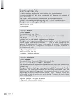 234 UML 2
Compagnie : vendeur de l’outil
Produit : nom du produit décrit
Licence académique : existe-t-il une licence gratuite pour les enseignements ?
Licence commerciale : prix de la licence commerciale, varie beaucoup selon le nombre de
postes, d’utilisateurs…
IDE : l’outil s’intègre-t-il dans un environnement de développement intégré ?
Langages : pour quels langages les traductions code <-> UML sont-elles possibles ?
Description : une brève description de l’outil.
+ Points forts de l’outil
– Points faibles
Compagnie : Borland
Produit : Together
Licence académique : essai 15 jours
Licence commerciale : prix disponible en contactant leur service commercial (!)
IDE : Eclipse
Langages : Java, BPMN (Business Process Modeling Notation)
Description : d’une ergonomie sans faille, robuste et rapide, cet outil offre de nombreux
services support (vériﬁcation de contraintes OCL, audit de projet, extraction de dia-
grammes de séquence depuis le code, transformation de modèles). Outil réellement
de qualité industrielle, qui accompagne le développement de l’analyse des besoins au
développement du code.
+ Ergonomie, prise en main.
+ Synchronisation code Java.
– Difﬁculté d’obtention de licence.
Compagnie : Gentleware
Produit : Poseidon
Licence académique : Community Edition, sévèrement bridée
Licence commerciale : Professional Edition, 700 à 1 200 €
IDE : Professional Edition intégrée dans Eclipse, Community Edition outil java standalone
Langages : Java
Description : basé sur l’outil open-source gratuit ArgoUML, l’ergonomie de Poseidon
reste à revoir. Il est parfois choisi cependant pour sa facilité de déploiement (32 Mo, télé-
chargement sans questions). La politique commerciale de Gentleware a voulu pousser,
depuis 2005, sa communauté d’utilisateurs gratuits à passer à la version payante, avec
pour résultat un outil CE aux fonctions appauvries (pas d’extraction de modèle), ce qui
est un peu dommage.
+ Éditeur graphique UML entrée de gamme.
– Ergonomie et fonctionnalités limitées.
UML2 Livre Page 234 Vendredi, 14. d cembre 2007 7:24 07
 